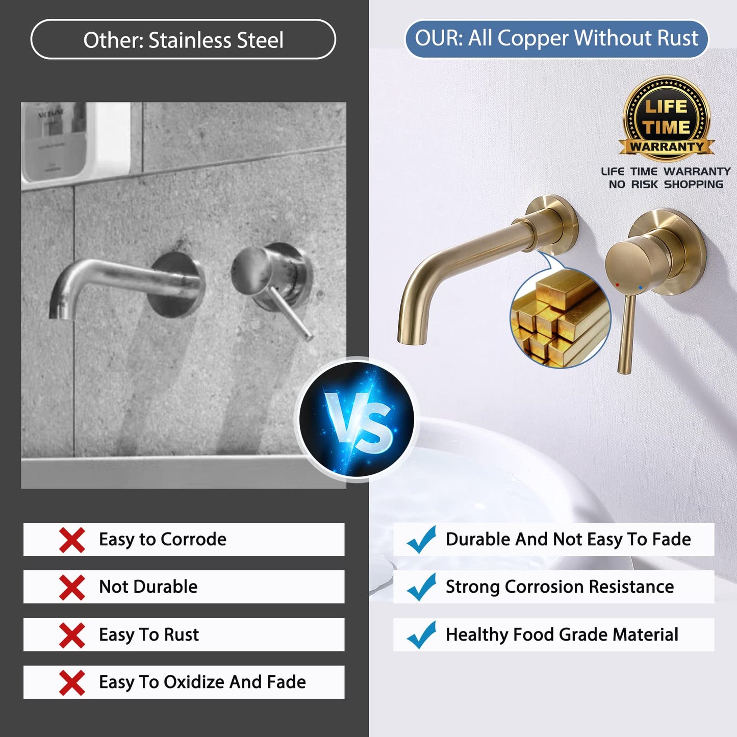 HMEGAO Wall Mount Bathroom Faucet Brushed Gold Bathroom Faucet Bathroom Sink Faucet with Single Handle and Rough in Valve Included