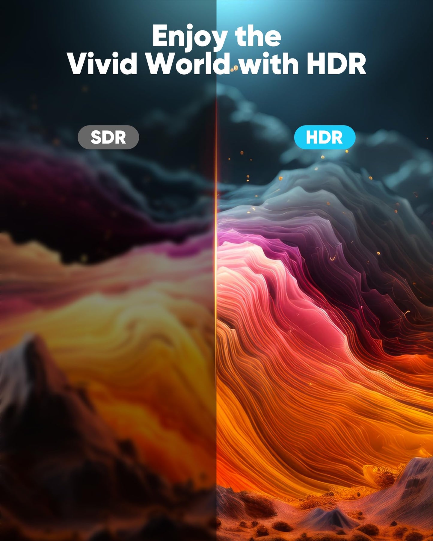Highwings 4K Fiber Optic HDMI Cable 75FT Long - Unidirectional 4K HDR Braided HDMI Cord, 18Gbps High Speed with Ethernet/ARC, 3D, HDCP 2.2, ARC, Compatible for PS-5/4/3/4K HDTV/Streaming Media