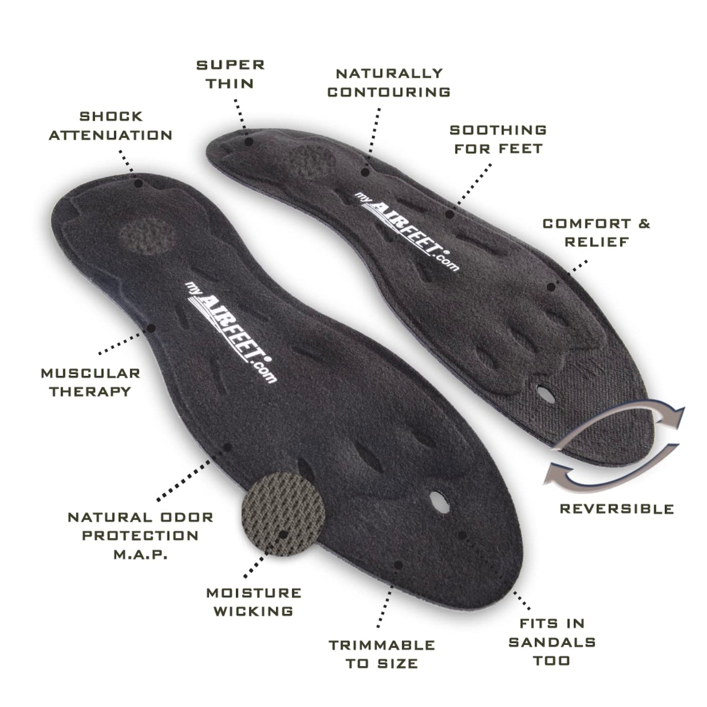 Dynamic Active Arch Support, AIRfeet Classic, Shoe Insoles for All Day Comfort, Relieving Neuropathy and Plantar Fasciitis, and improving Circulation (Medium)