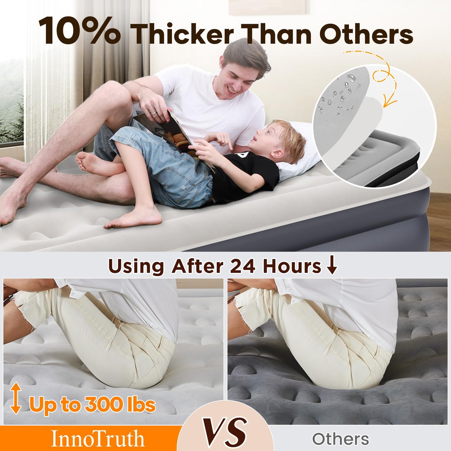 InnoTruth Twin Air Mattress with Built in Pump, Famiy Choice Award Winner, Inflatable Blow up Mattress, 18" Raised Colchones Inflables Air Bed, Ideal for Home and Outdoor, 300lbs