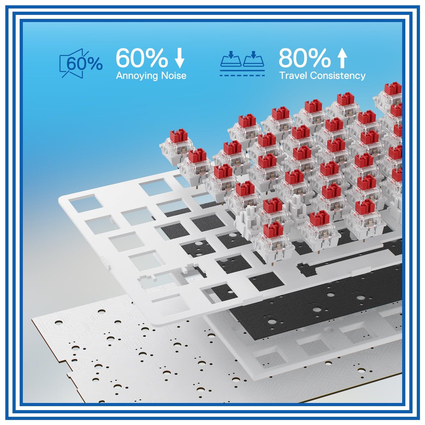 Redragon K685 PRO 104 Keys Wireless Gasket RGB Gaming Keyboard, 3-Modes 100% Layout Mechanical Keyboard w/Hot-Swap Socket, Sound Absorbing Pads & Linear Red Switch, Klein Blue & Oia White