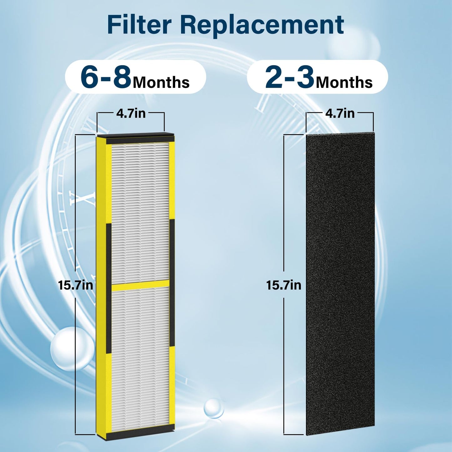 4 Pack FLT4825 HEPA Filter B Replacement Fit for Germ Guardian Air Puri-fier AC4825 AC4300 AC4800 AC4900 AC4850, AC4825E Replacement Filter Fit for Germ Guardian Air Puri-fier Filter Replacement