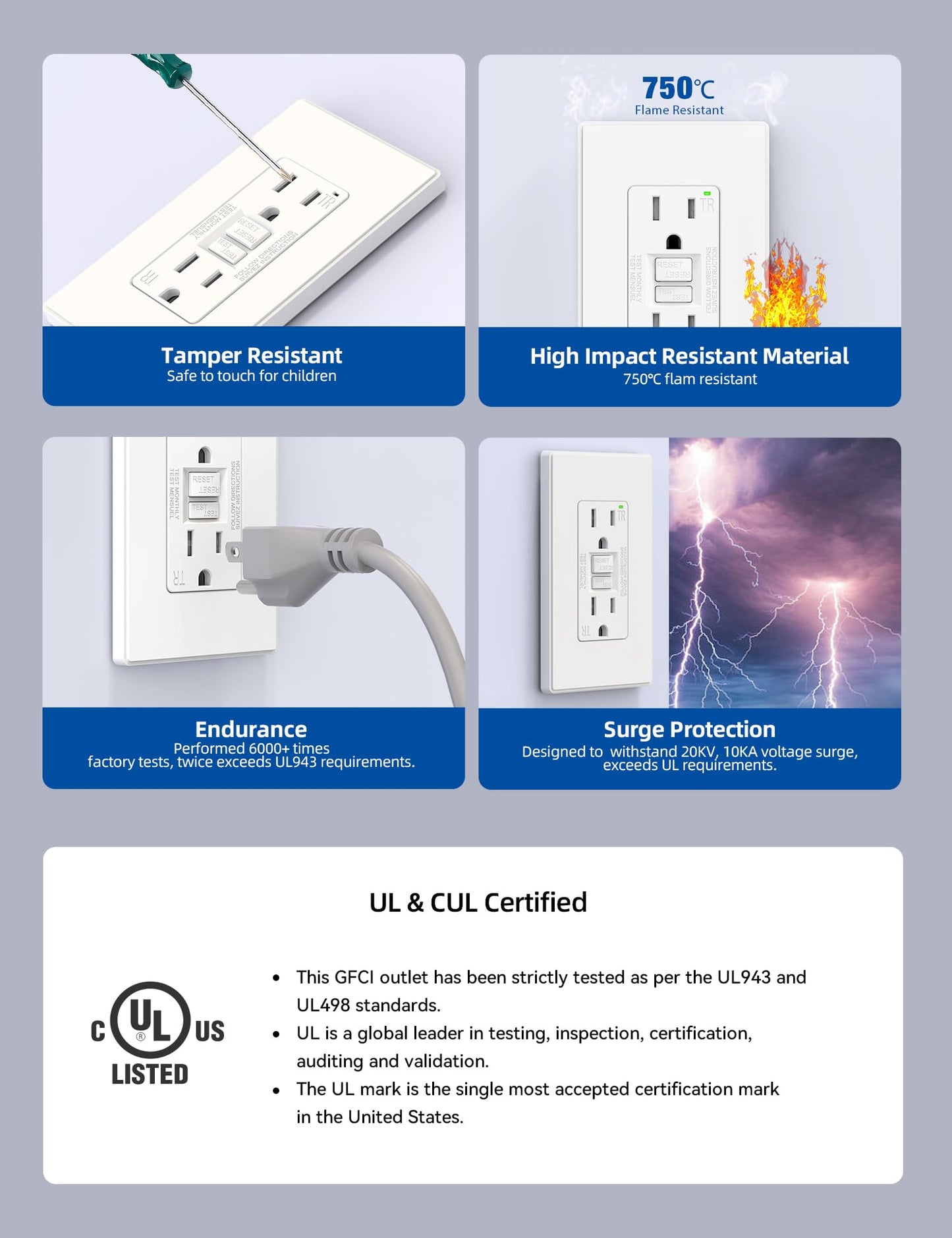ELEGRP GFCI Outlet 15 Amp, Self-Test GFI Electrical Outlet with Thinner Design, TR Tamper Resistant GFCI Receptacle, Ground Fault Circuit Interrupters with Wall Plate, UL Listed, Matte White, 10 Pack