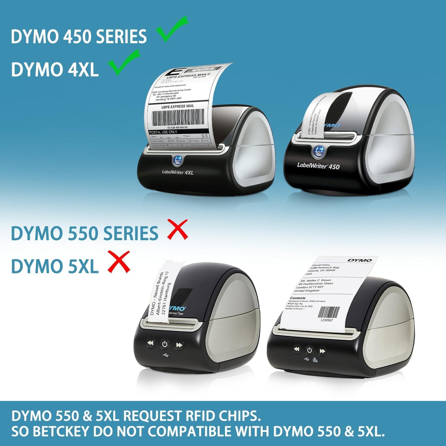 BETCKEY - Compatible DYMO 30334 (2-1/4" x 1-1/4") Multipurpose Barcode Labels, Perforated, Compatible with DYMO Labelwriter 450, 4XL, NOT FIT 550 & 5XL [10 Rolls/10000 Labels]