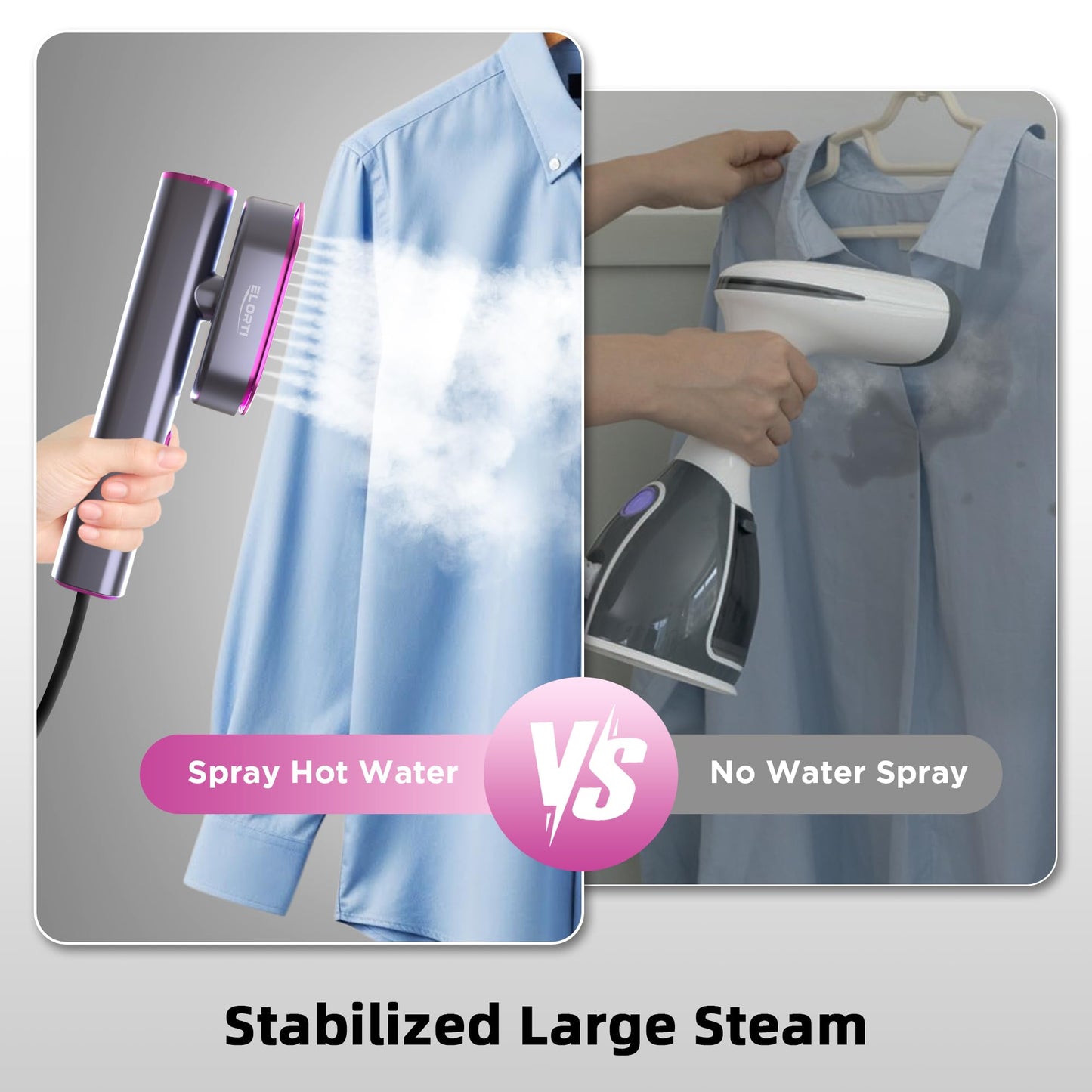 ELORTI Steamer for Clothes, Clothes Steamer Handheld, 1200W 2 in 1 Steam Iron - 10s Fast Heat Up, Portable Garment Steamer with 90° Rotatable Handle, Mini Steam Iron for Home Travel