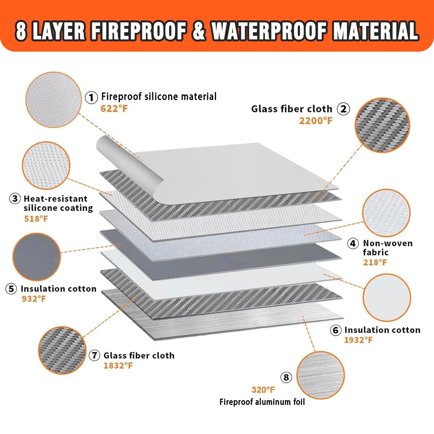 Wilmuz Fire Proof File Box for Documents with Shoulder Strap 5200℉ Insulated,14.9"x11.8"x4.7"Fireproof Document Bag with Reflective Strip,Fireproof Box for Money,Valuables,Jewelry(Silver)