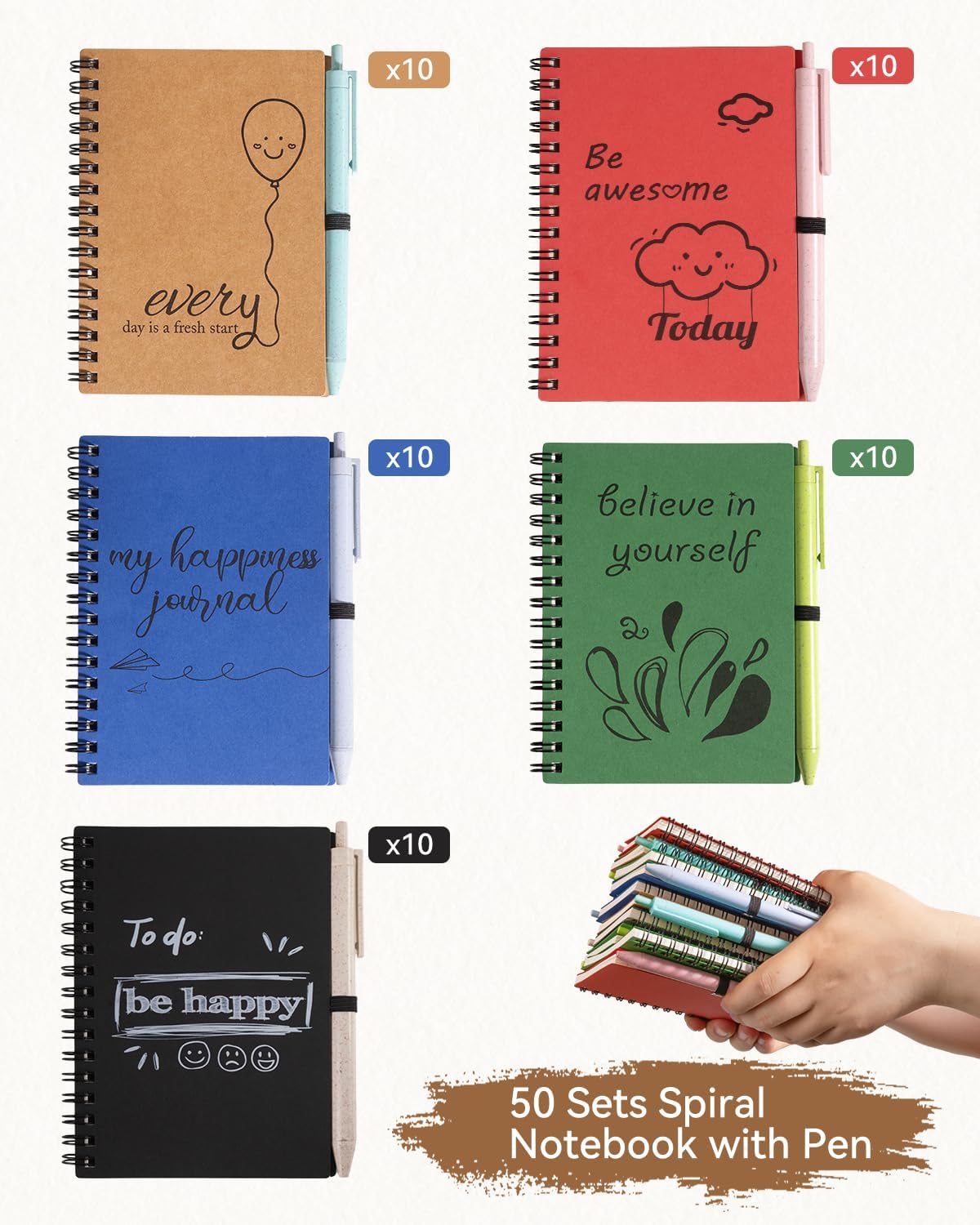 Dynta 50 Sets Small Spiral Notebook and Pen, 4x5.5 Inch Inspirational Journals Bulk, Appreciation Thank You Gifts for Coworkers, Teachers, Students, Family and Friends