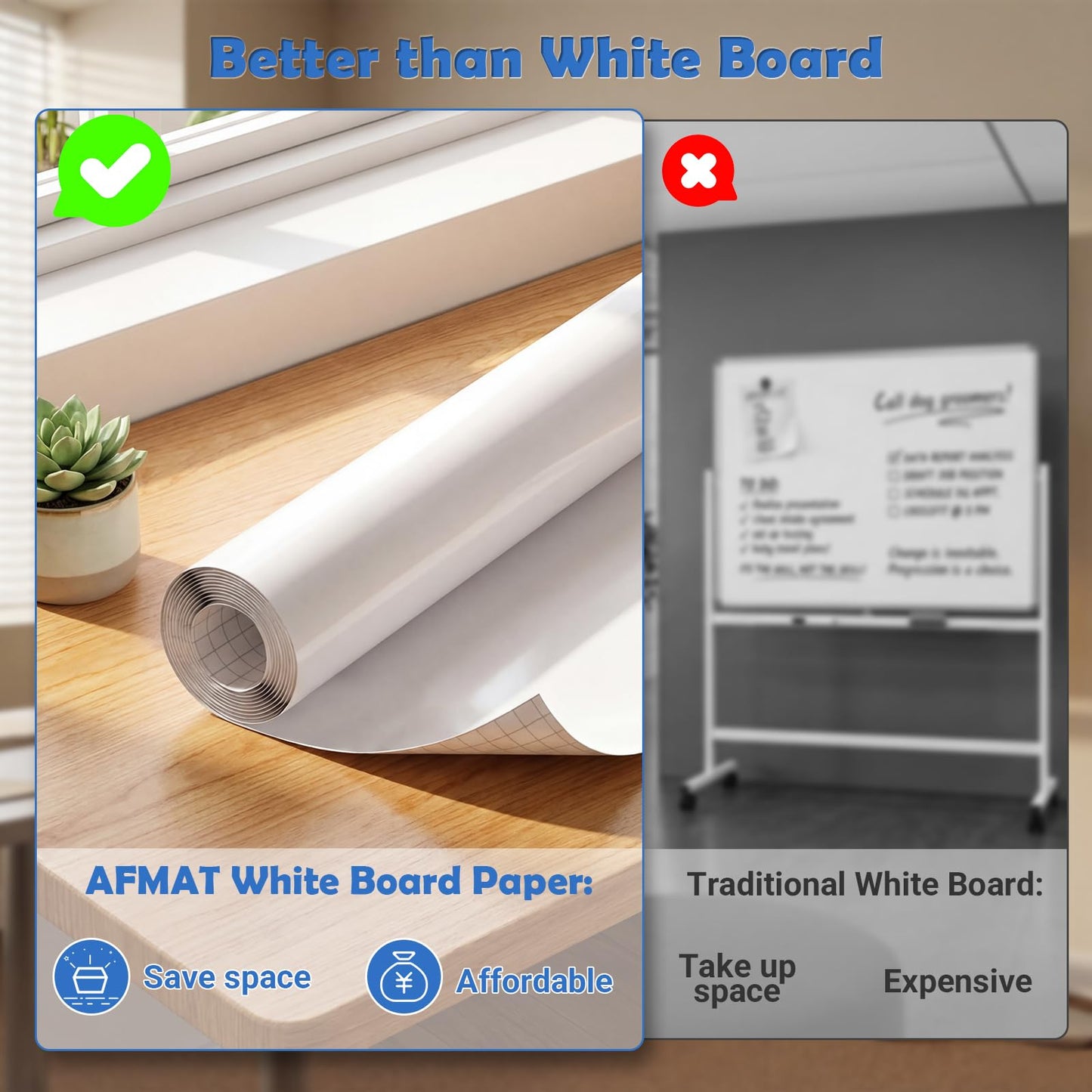 AFMAT White Board Dry Erase Paper, 48" x 36" Whiteboard Wallpaper, with 4 Markers, Stain-Proof & Super Sticky, No Ghost, 4' x 3' Peel and Stick Dry Erase Board Paper Roll for Wall/Home/Office