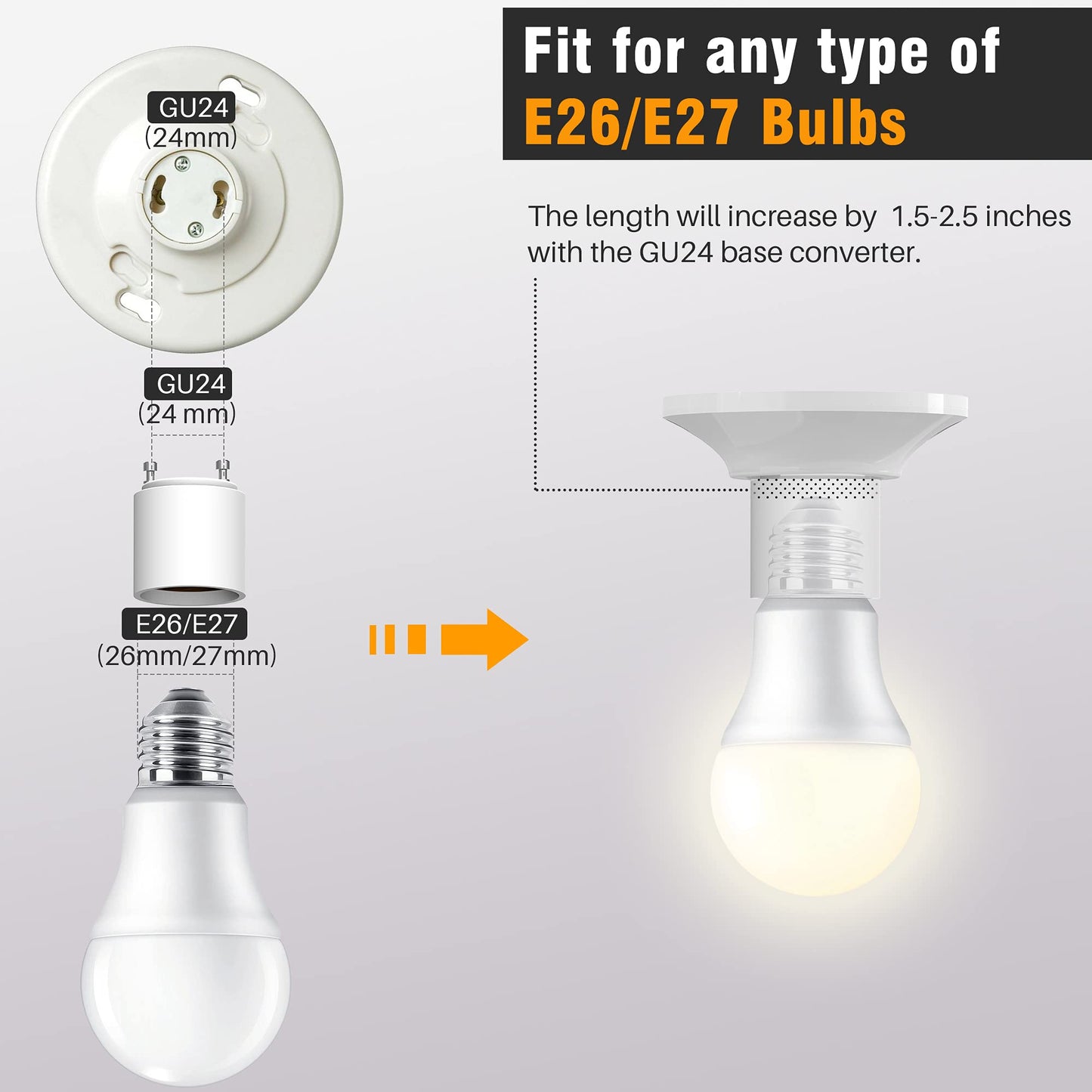 JACKYLED GU24 to E26 E27 Adapter 50-Pack Heat Resistant Up to 392℉ Fire Resistant Converts GU24 Bi-Pin Based Fixture to E26 E27 Standard Screw-in Socket