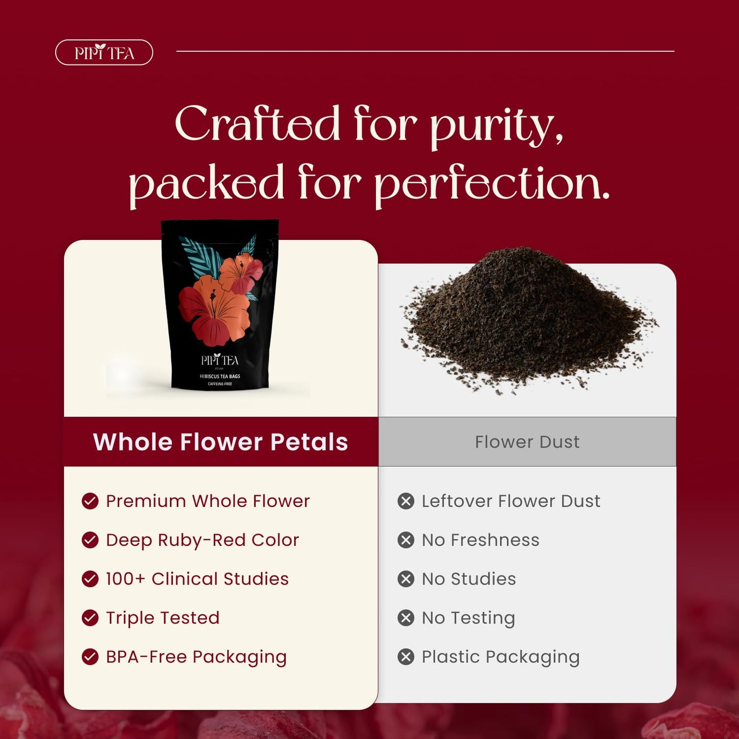 PiPi Tea Organic Hibiscus Tea Bags – Caffeine Free Herbal Tea Rich in Antioxidants, Non-GMO & Vegan, Sourced from Premium Hibiscus Flowers for Daily Wellness & Heart Health Support, 60g
