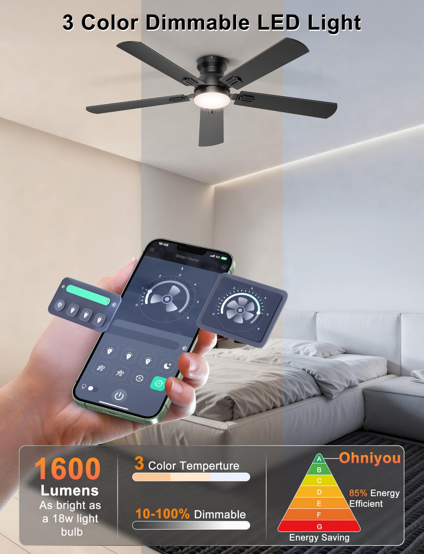 Ohniyou Ceiling Fans with Lights, 52 Inch Low Profile Ceiling Fan with Light and Remote/APP Control, Flush Mount, Dimmable, Quiet DC Motor, Black Ceiling Fan for Bedroom, Living Room