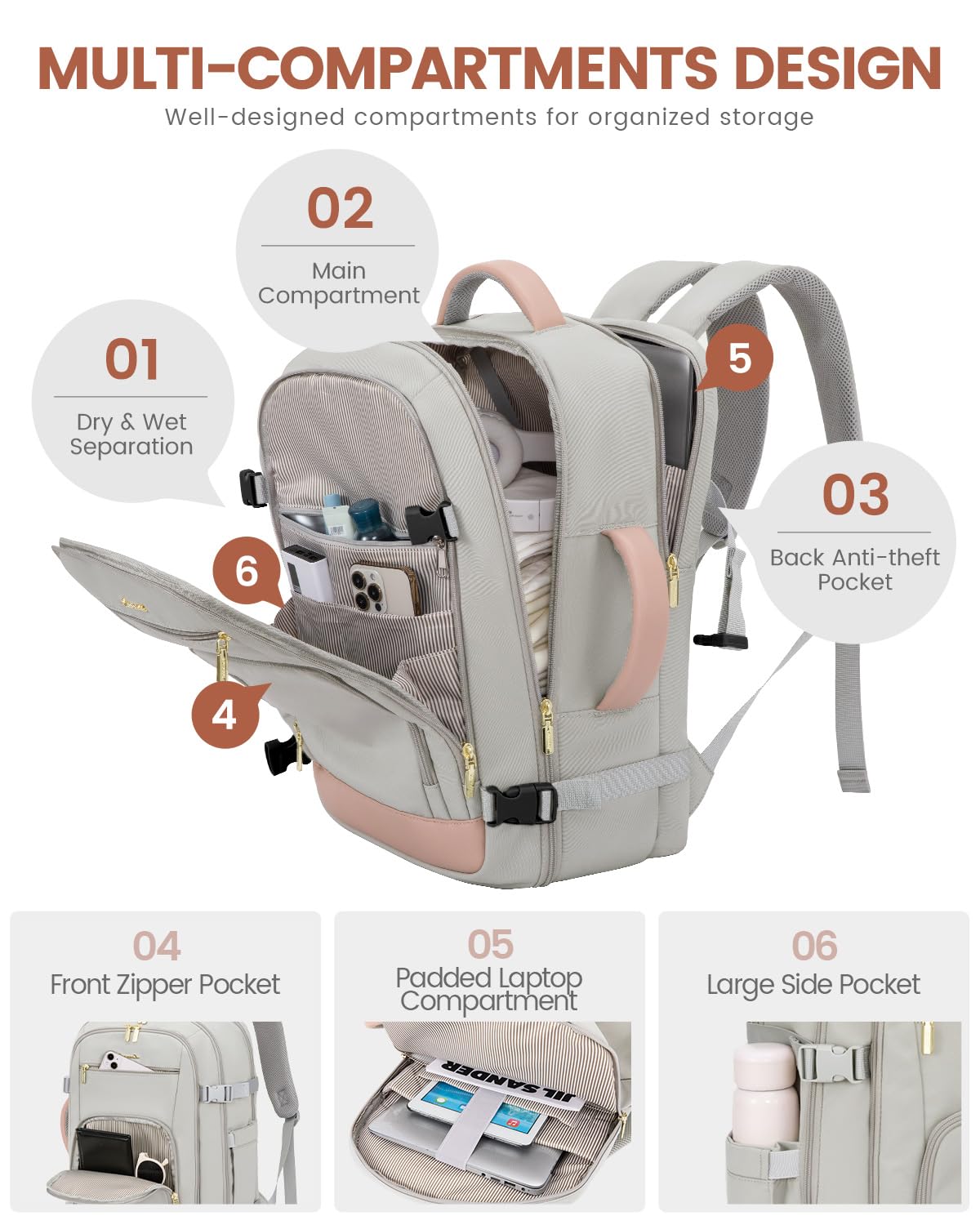 LOVEVOOK Travel Backpack For Women, 40L Carry On Backpack Flight Approved, TSA Personal Item Travel Bag Fits 17 Inch Laptop, Business Weekender Overnight Waterproof Daypack With 2 Cubes, Grey-Pink