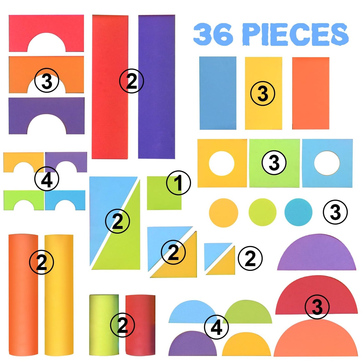 Large Building Foam Blocks for Toddlers – Giant Jumbo Big Building Blocks, Toddler Toys for 3+ Year Old Boy and Girl Gifts (36 Pieces)