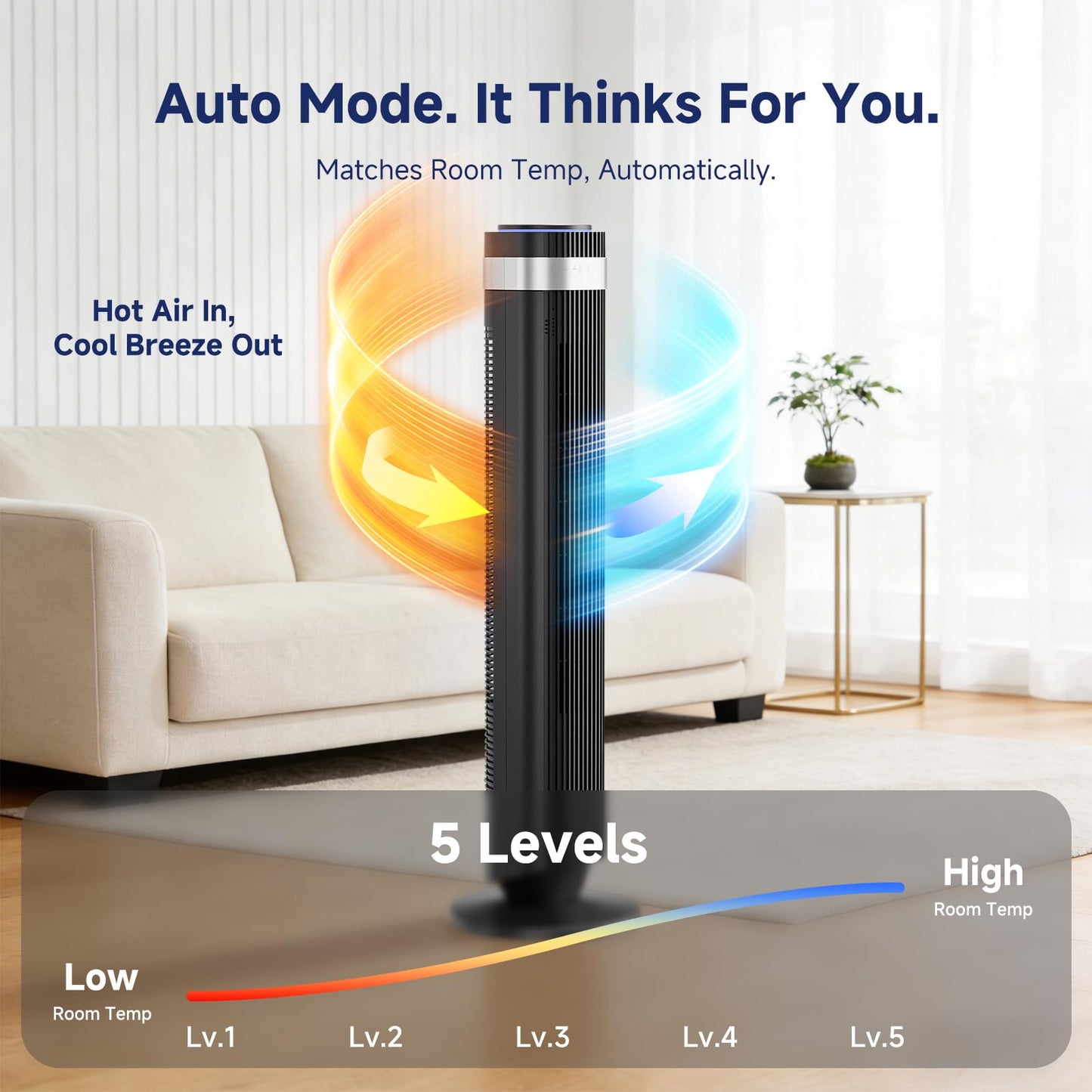 OLIXIS Tower Fan for Bedroom, 28dB Quiet Floor Standing Fan with Remote, 12H Timer, 5 Speeds, 4 Modes, LED Display, Portable Bladeless Oscillating Cooling Fan for Indoor, Home, Office - Black