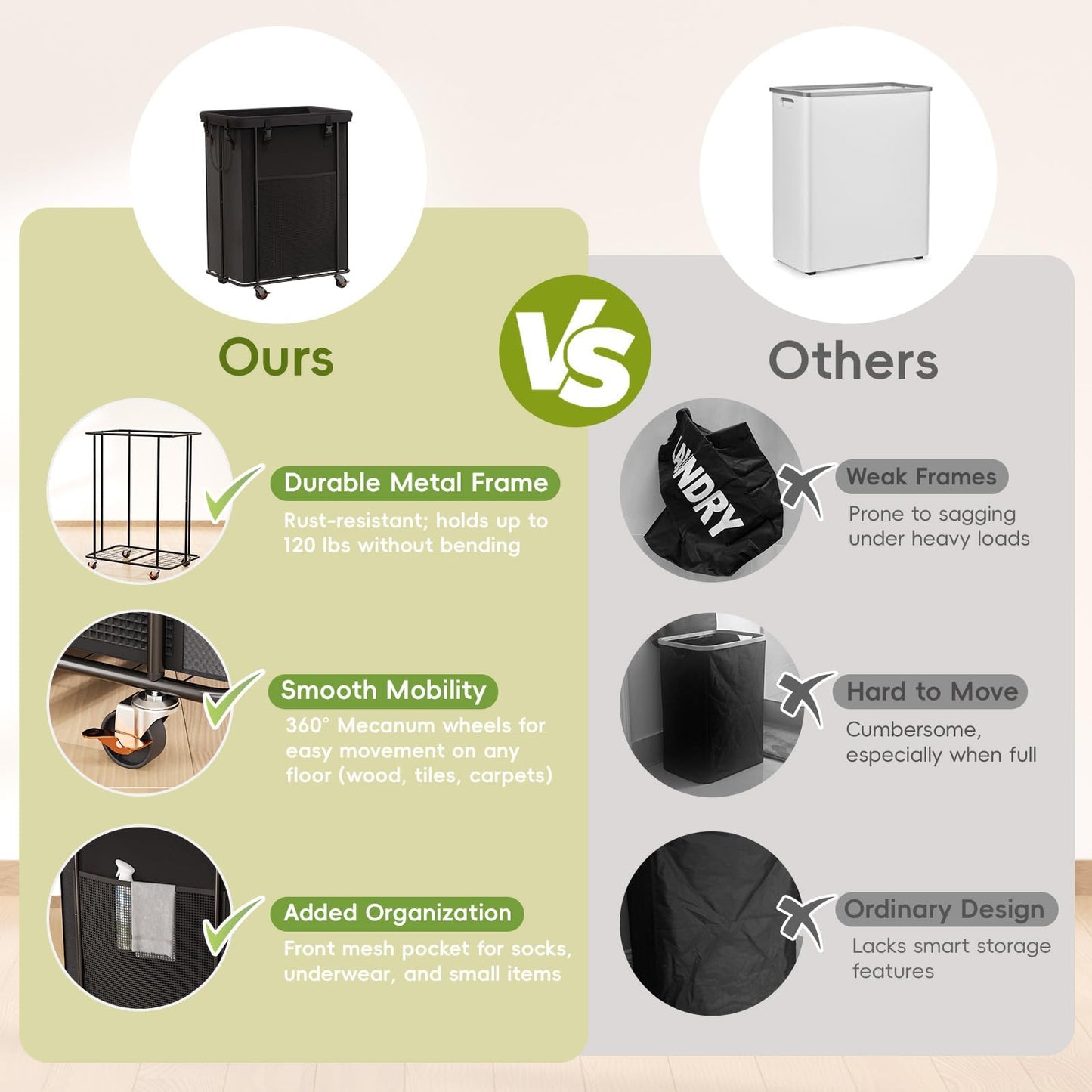 220L Laundry Hamper with Cover, Rolling Laundry Basket with Wheels, Large & Tall Dirty Clothes Hamper with Metal Frame and Removable Bag for Bedroom Aesthetic, Laundry Room, Bathroom, Dorm
