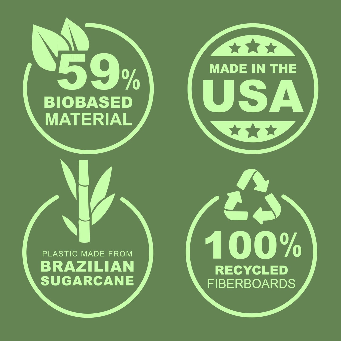 Samsill Plant-Based 3 Inch Durable Round Ring, View Binder, Eco-Friendly, USDA Certified Biobased, 4 Pack, Fashion Assortment