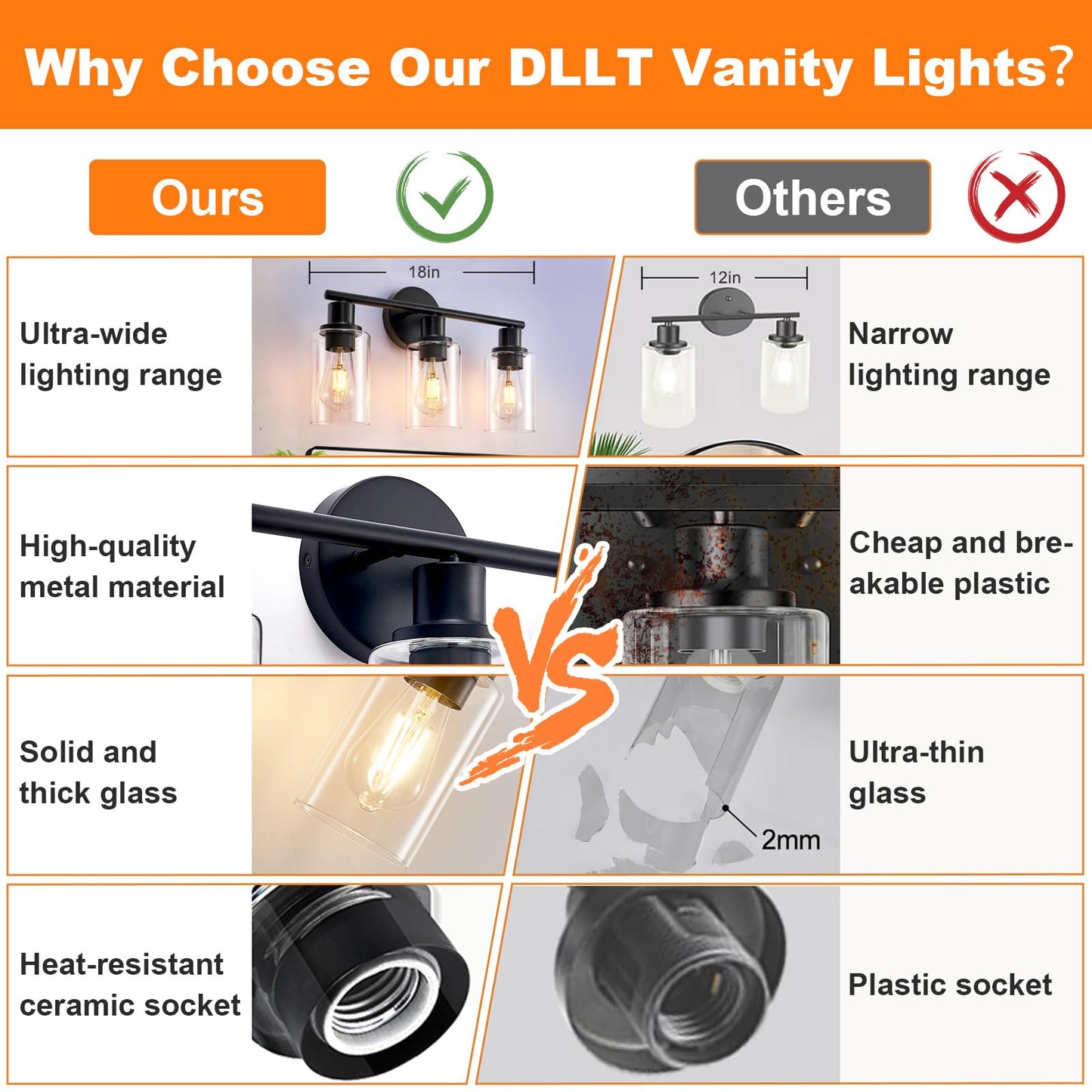 DLLT 3-Light Bathroom Light Fixtures: Set of 2 Black Modern Vanity Lights with Clear Glass Shade - 18.51" Bathroom Wall Lamp for Mirror Kitchen Living Room