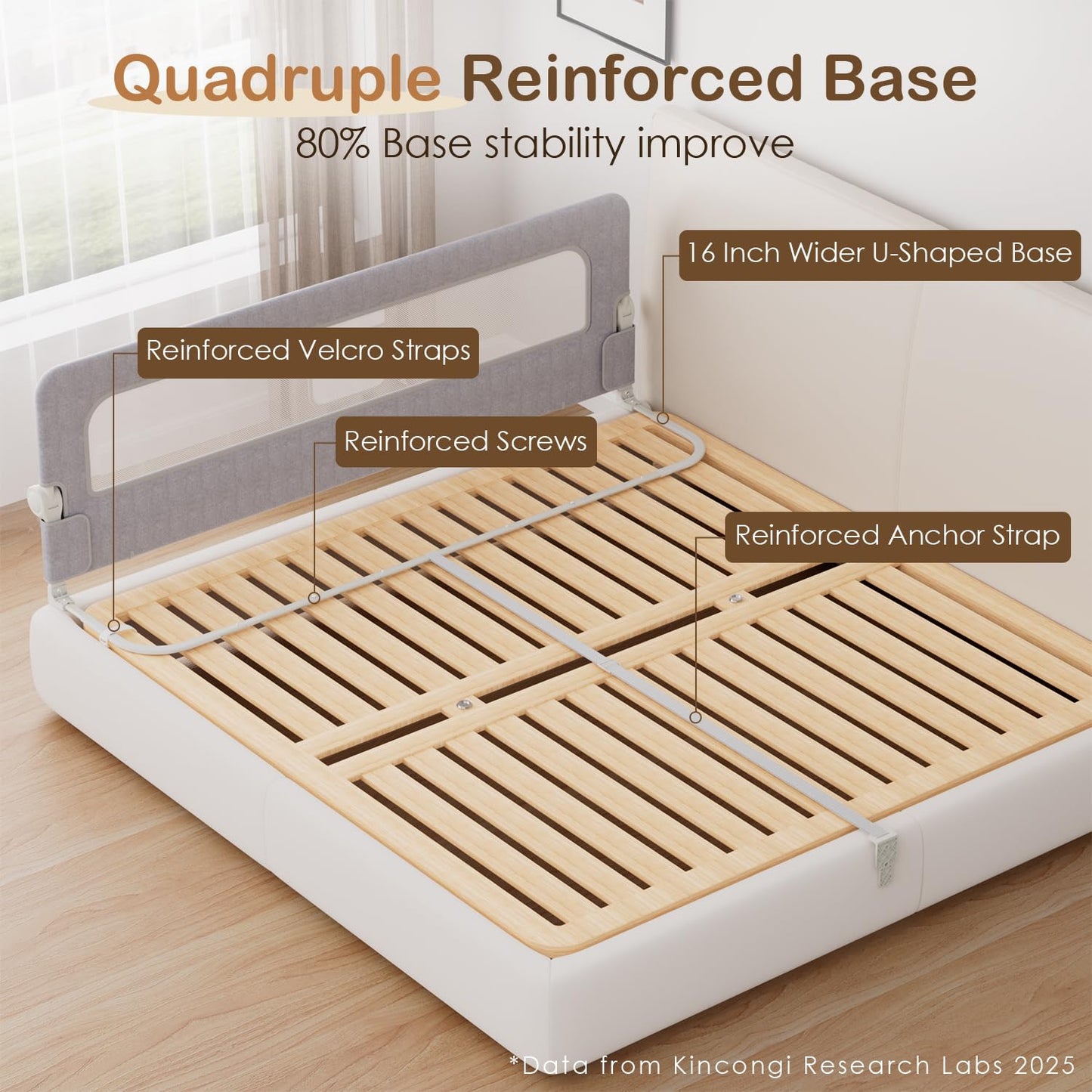 Kincongi Bed Rail for Toddlers, 71 Inch Swing Down Toddler Bed Rails with Wider U-Shape Base, Breathable Baby Bed Rail Guard for King, Queen, Full, Twin Bed Rail for Baby