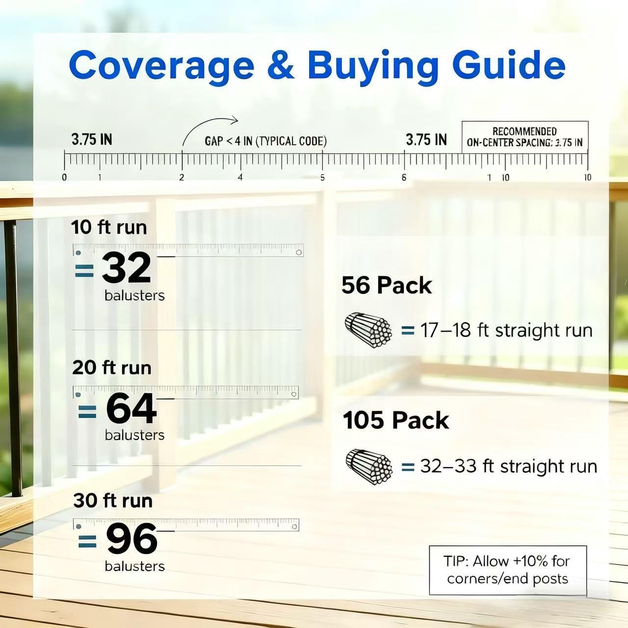 56 Pack 26 inch Aluminum Balusters for Deck Railing,Black Round Metal Spindles for Staircase,3/4" Diameter Hollow Deck Ballasters with Screws and Connectors for Railing Fencing Porch Stair Spindles