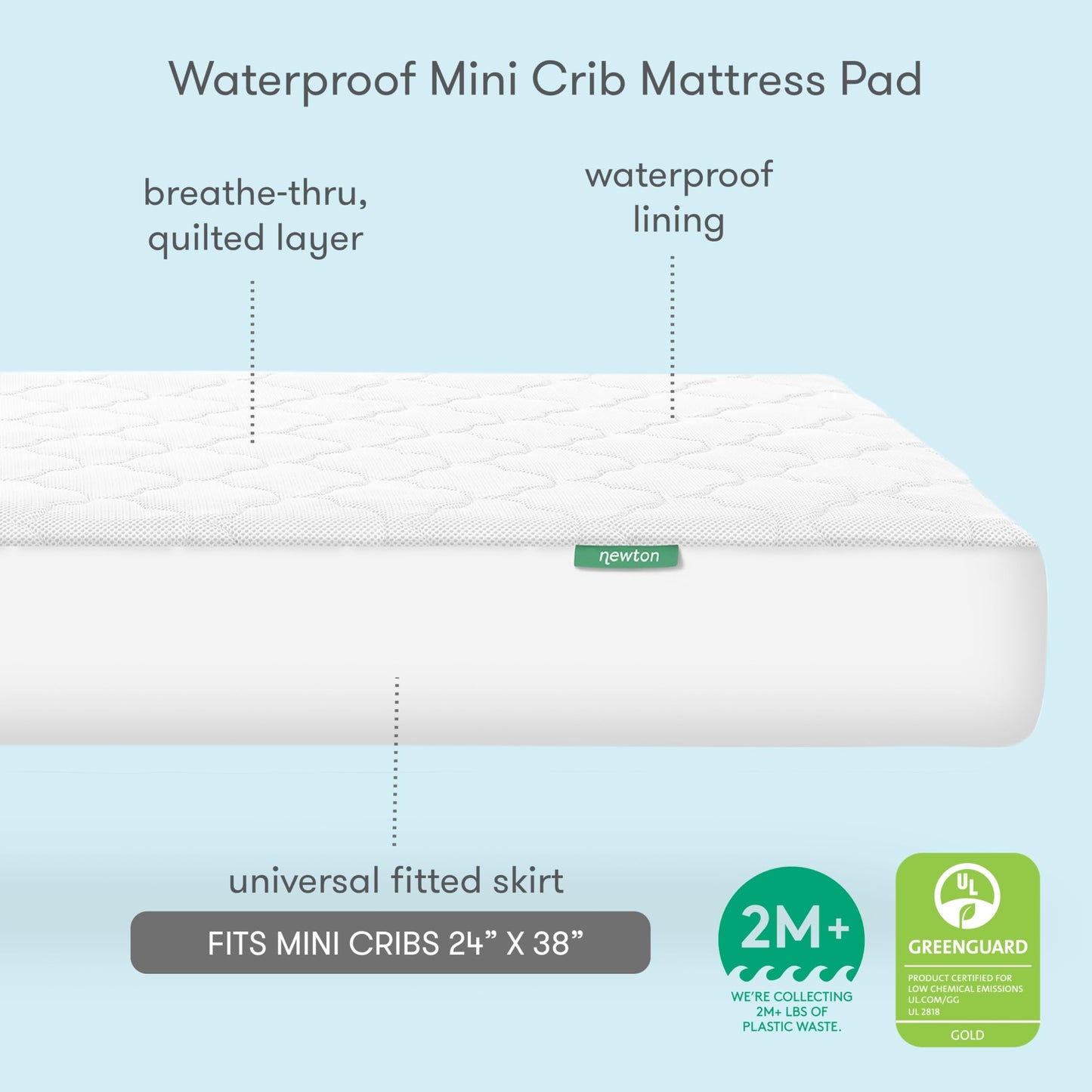 Newton Baby Waterproof MINI Crib Mattress Pad | Ultra-Breathable Quilted Layer for Comfort & Universal Fitted Skirt for Secure Fit | Machine Washable | MINI Crib Mattress Protector Pad, 1 Pack