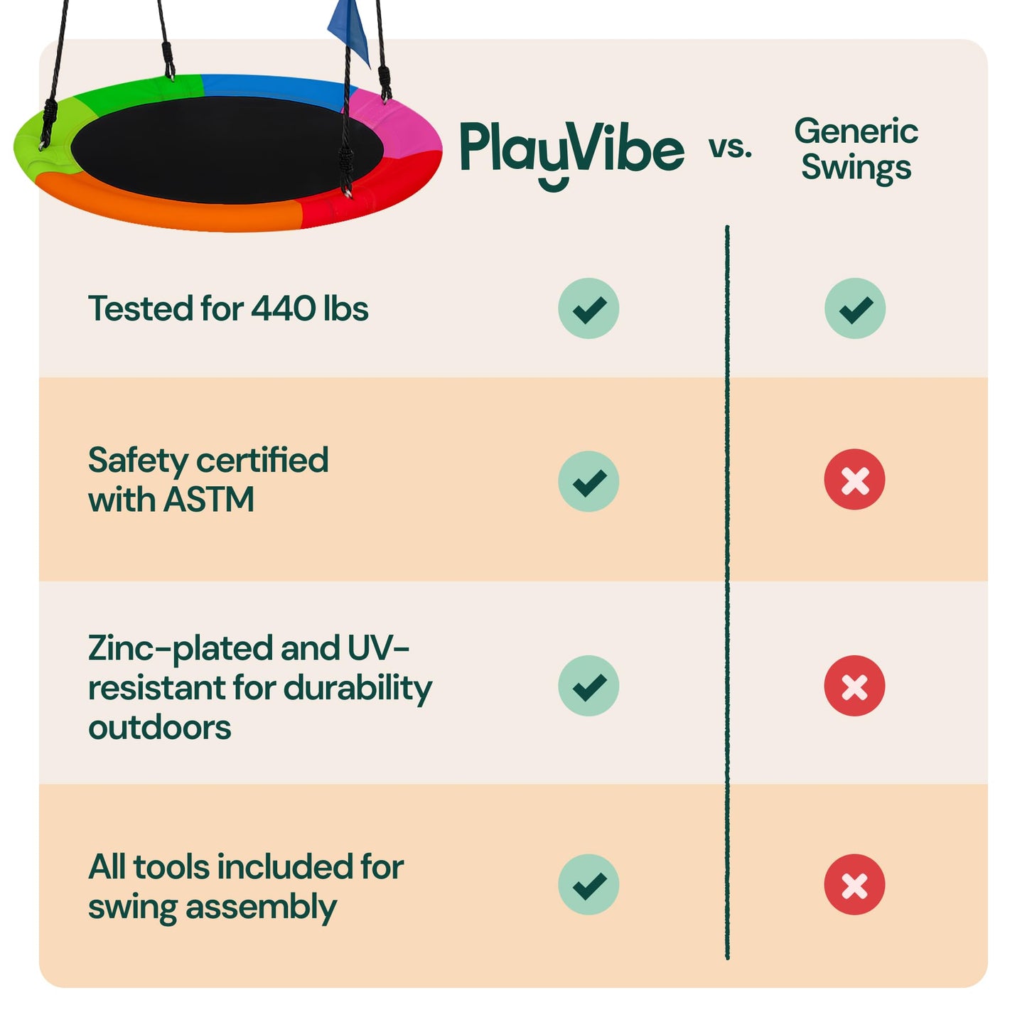 PLAYVIBE 40" Saucer Swing for Kids Outdoor - Tree Swing Set Summer Fun, 440 lb Capacity - Multicolor 600D Oxford Fabric & Adjustable Ropes, Straps & Carabiners