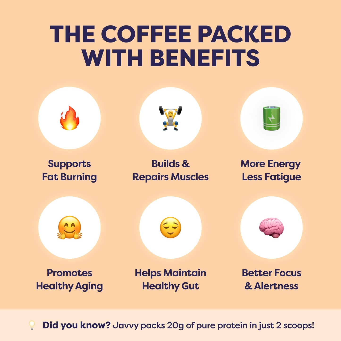Javvy Protein Iced Coffee - Premium Whey Protein & Iced Coffees, 100% Natural Cold Brew, Zero Artificial Flavors & Sweeteners, 80mg Caffeine, No Added Sugar, 20 Servings, Caramel, 1 Pack