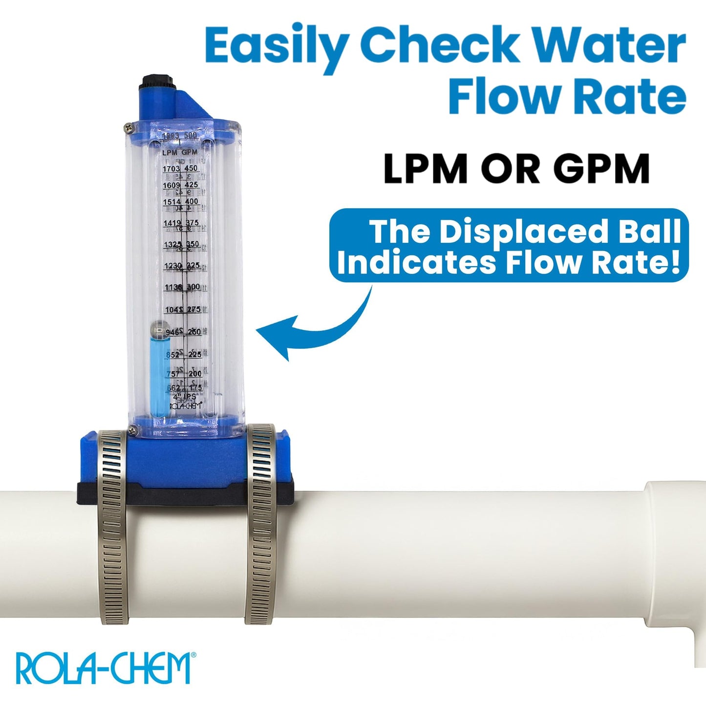 Rola-Chem 570381-T Flowmeter for 4 in. PVC Pipe, Horizontal Installation (Top Mount) 175–500 GPM, 4" PVC/Galv Pipe — Accurate Flow Rate Measurement for Swimming Pools
