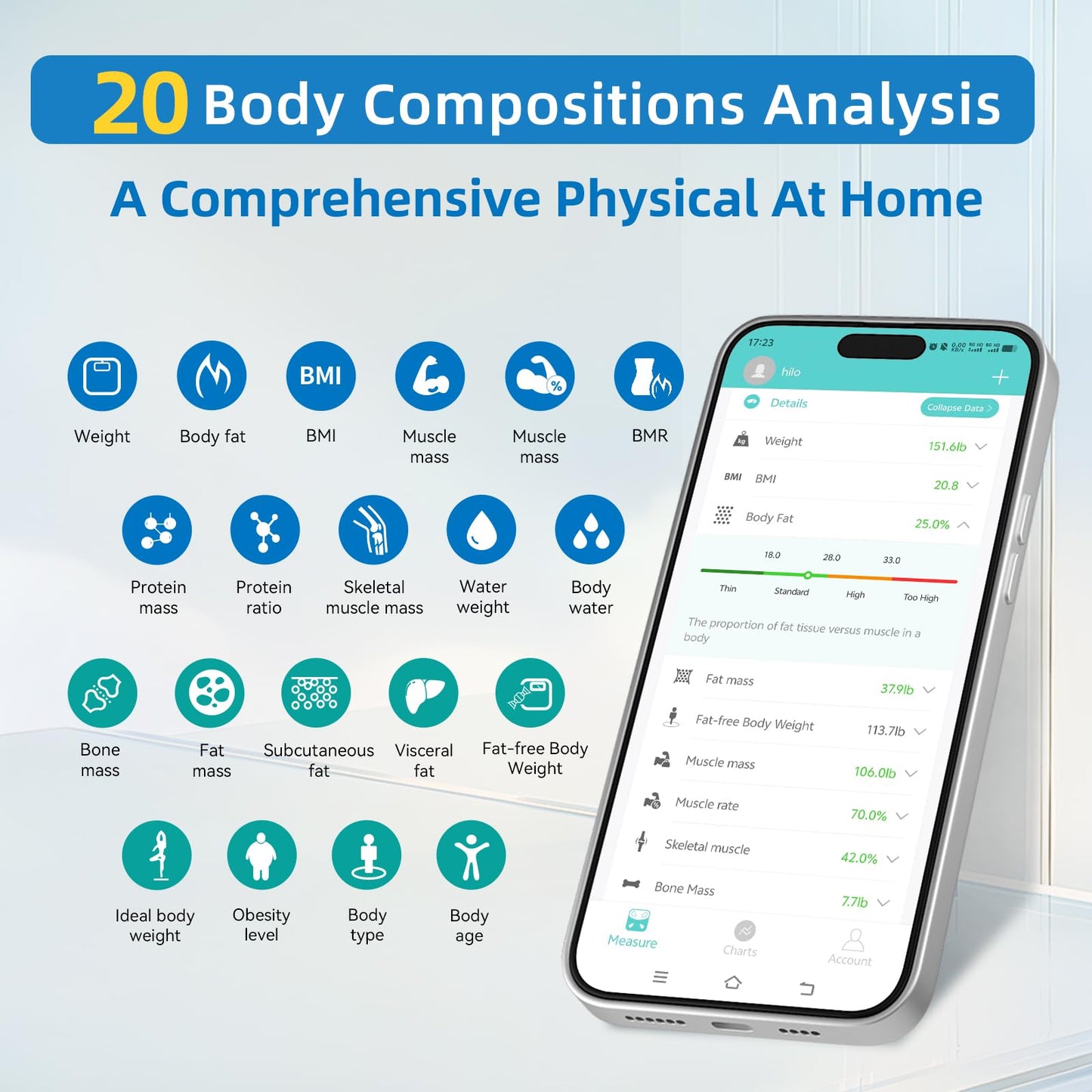 Lepulse Body Composition Scale, 8 Electrode Bathroom Smart Scale with BMI, Body Fat, Muscle Mass, Scale for Body Weight and Fat with 20 Body Fat Scale, Large Color Display and Report (Black)