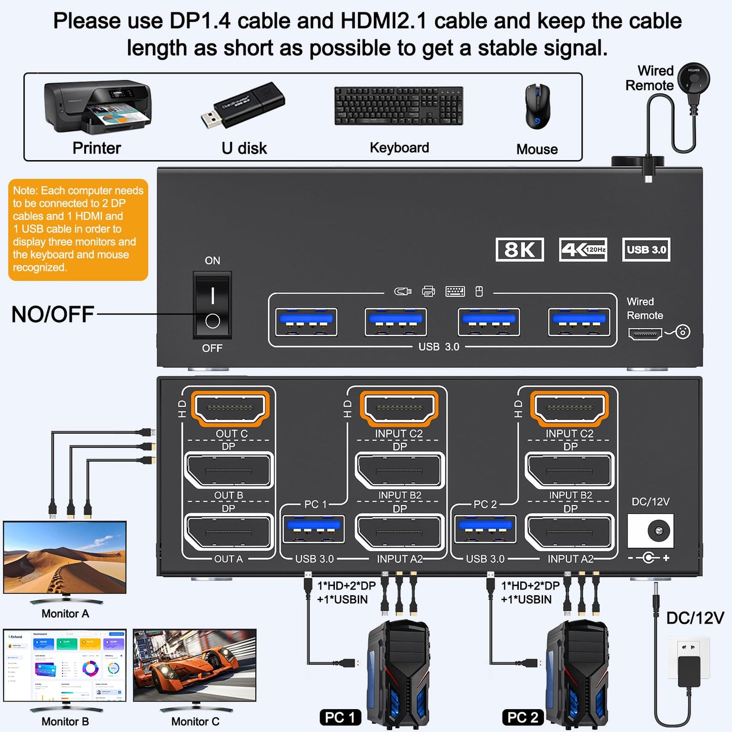 8K@60Hz HDMI2.1 Displayport KVM Switch 3 Monitors 2 Computers 4K@144Hz Triple Monitor KVM Switches with USB 3.0 Port,Wired Remote,Power Adapter and USB3.0 Cables(12cm 2 PC 3 Monitor 8K KVM)