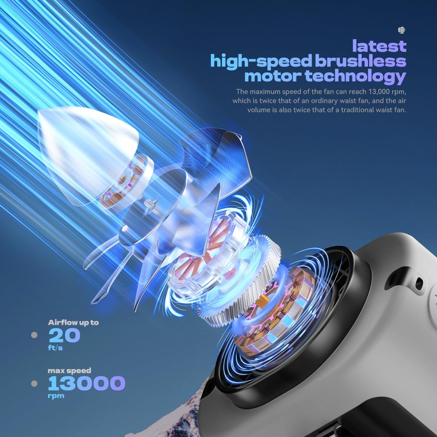 Gewanolla Waist Fan, Portable Fan Rechargeable,4 Speeds 13000RPM Strong Airflow, belt fan with up to 22H of Working Time,Wearable Hands-Free Neck Fan for Outdoor, Hiking,Jobsite, Farms