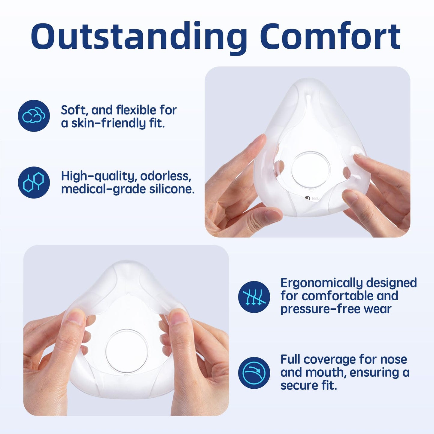 2-Pack Replacement Cushion for ResMed AirFit F20, FSA/HSA Eligible, Compatible with Original Airfit F20 Full Face Mask, Reliable Seal & Perfect Fit, Covers Nose and Mouth, Medium
