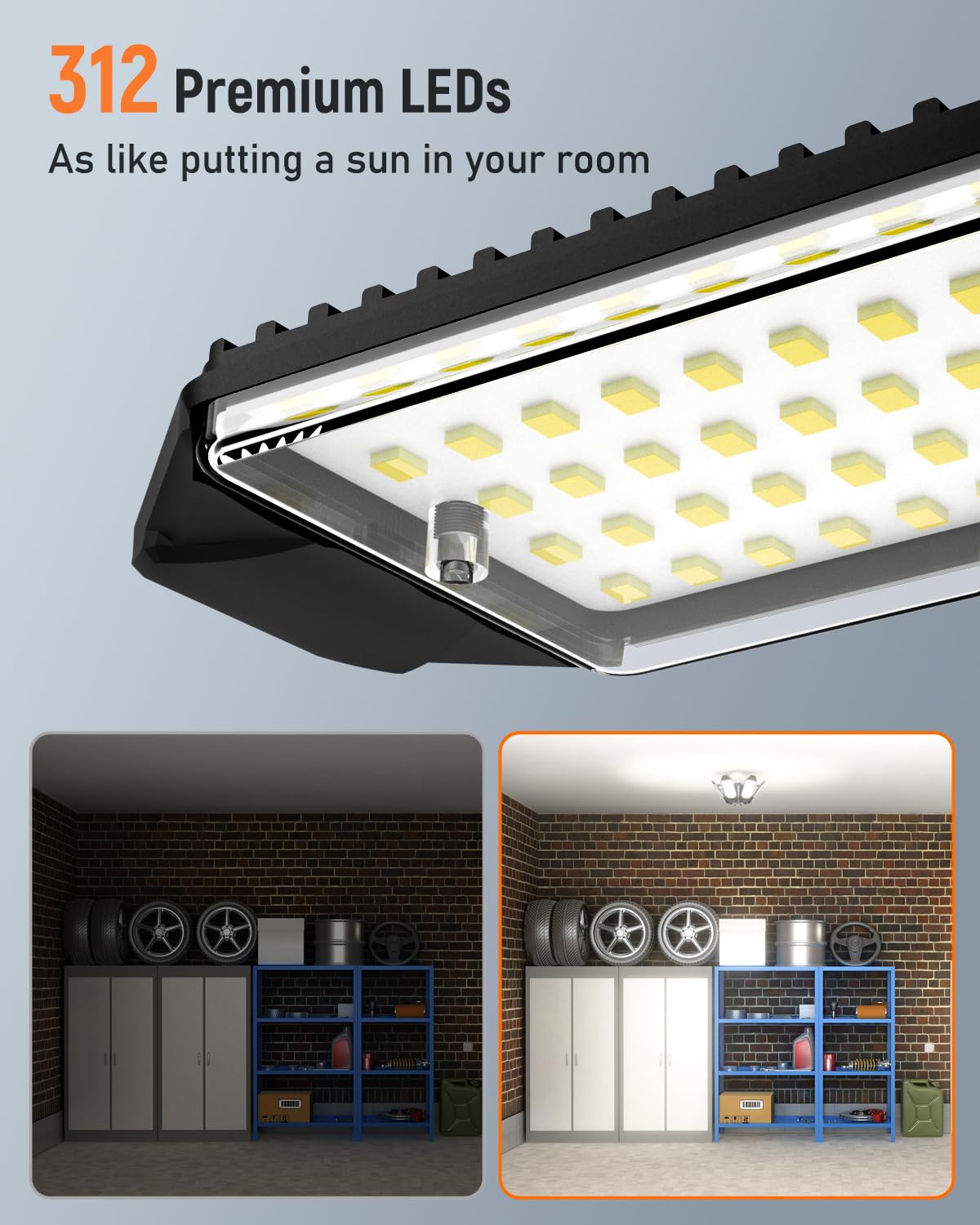 Adiding LED Garage Ceiling Light, 4 Pack 40000Lm Bright Screw into E26 E27 Socket LED Basement Lighting w/ 6+1 Deformable Panels Shop Light 6500K for Pole Barn Workshop Attic Porch Storage Room
