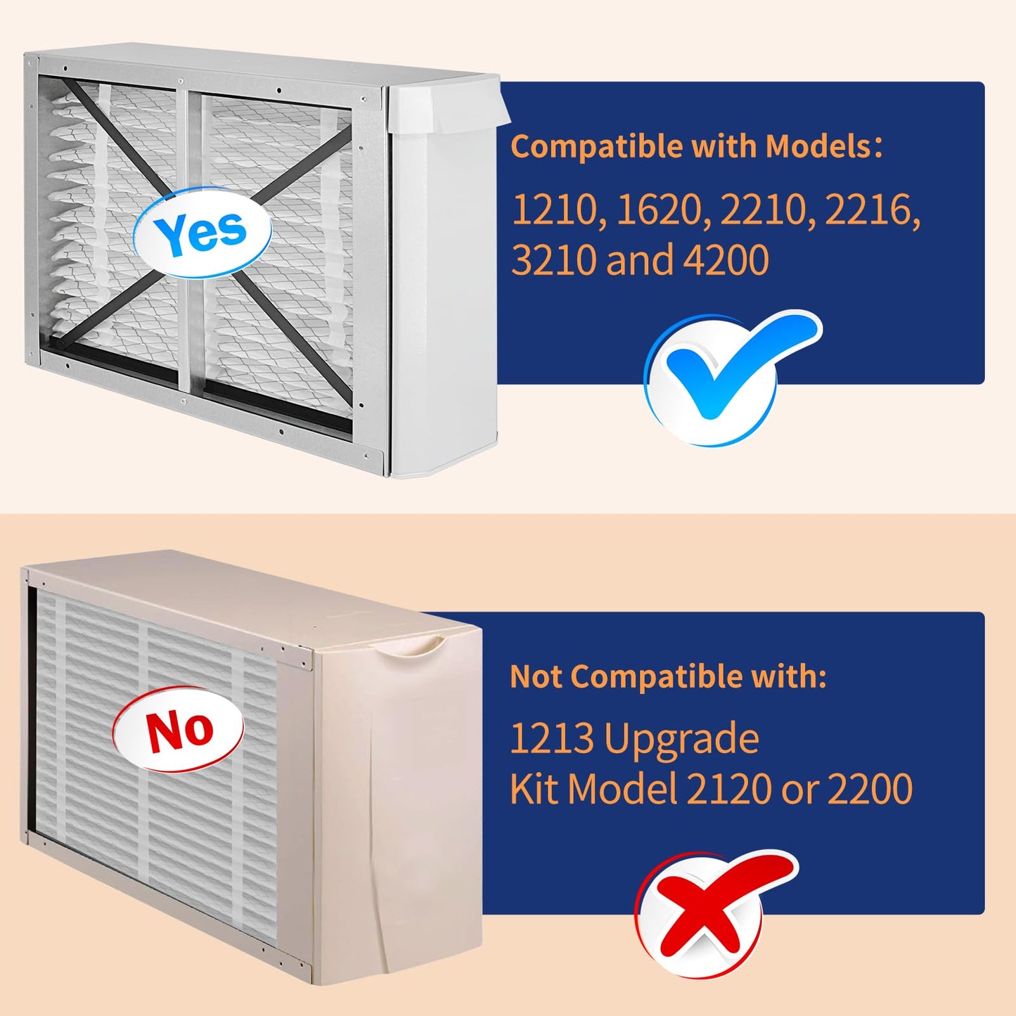 ZOLTRIXA 213 Replacement Filter Compatible with AprilAire Air Purifier Models 1210 1620 2210 2216 3210 4200, Merv 13 Whole House Furnace Filters 20x25x4, 2-Pack