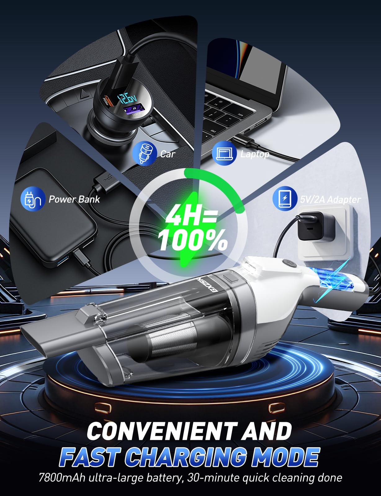 Handheld Vacuum Cordless, 15000PA Powerful Suction Hand Held Vacuum Cleaner, Car Vacuum Portable Cordless with Large-Capacity Dust Bin & LED Light, High Power Hand Vacuum for Home, Car, Office, Pet