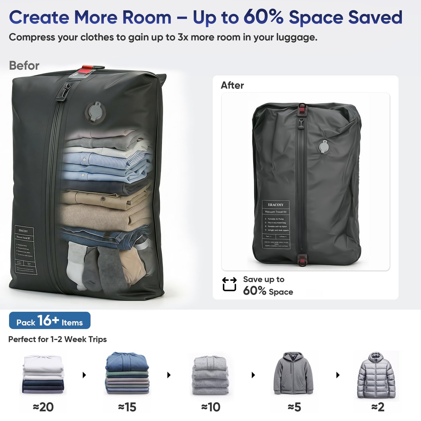 Travel Vacuum Bags with Pump, Compression Bags, Waterproof & Reusable Nylon Vacuum Travel Kit, Portable Space Saver Storage Bags with Wireless Vacuum Pump for Carry-On Backpack & Suitcase, 2-Pack