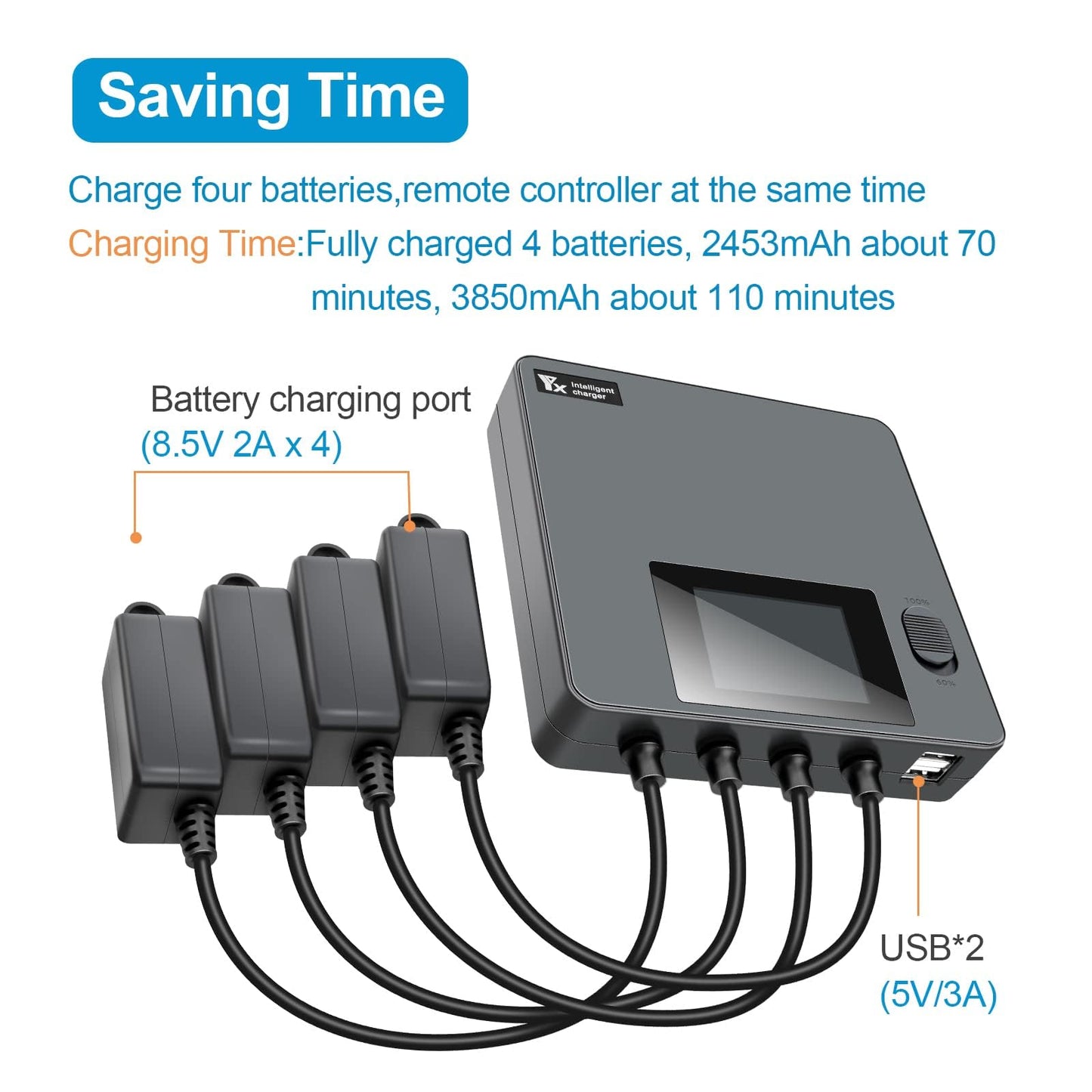 Hanatora LCD Simultaneous Charger with Storage Charge for DJI Mini 3,3 Pro,4 Pro Battery,Fast Multi Parallel 6 in 1 Display Charging Hub Drone Accessories