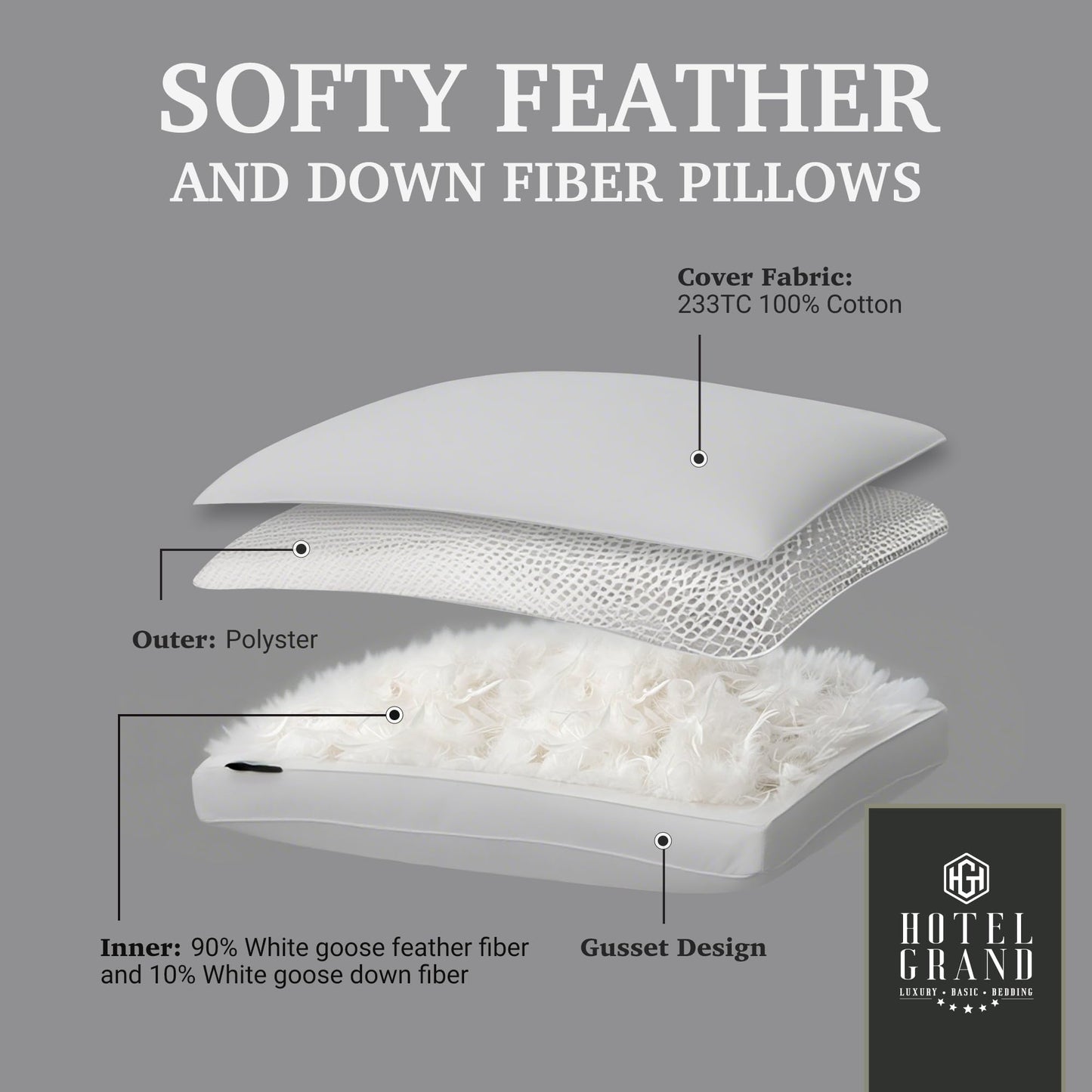 Hotel Grand Goose Feather and Down Fiber Bed Pillows Queen Size Set of 2, Firm Gusseted Pillows with 100% Cotton Cover, Softy-Around Hotel Collection Pillows for Side and Back Sleepers, White