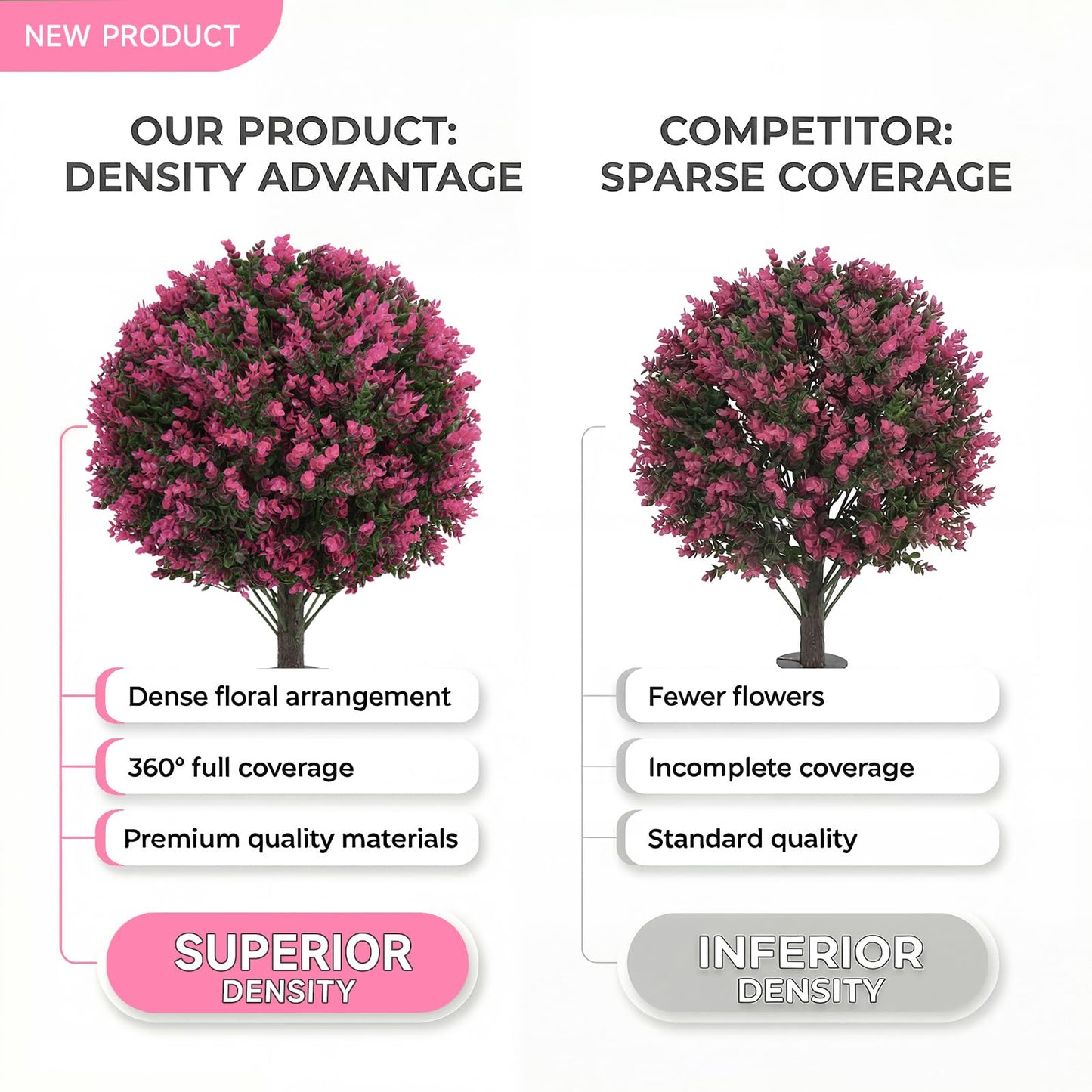 Quirlory Artificial Red Eucalyptus Topiary Ball Trees 24", Lush Dense Foliage Fake Plants Pair with Ground Spike, UV Resistant Faux Evergreen Plants for Outdoor Indoor Planters Front Porch