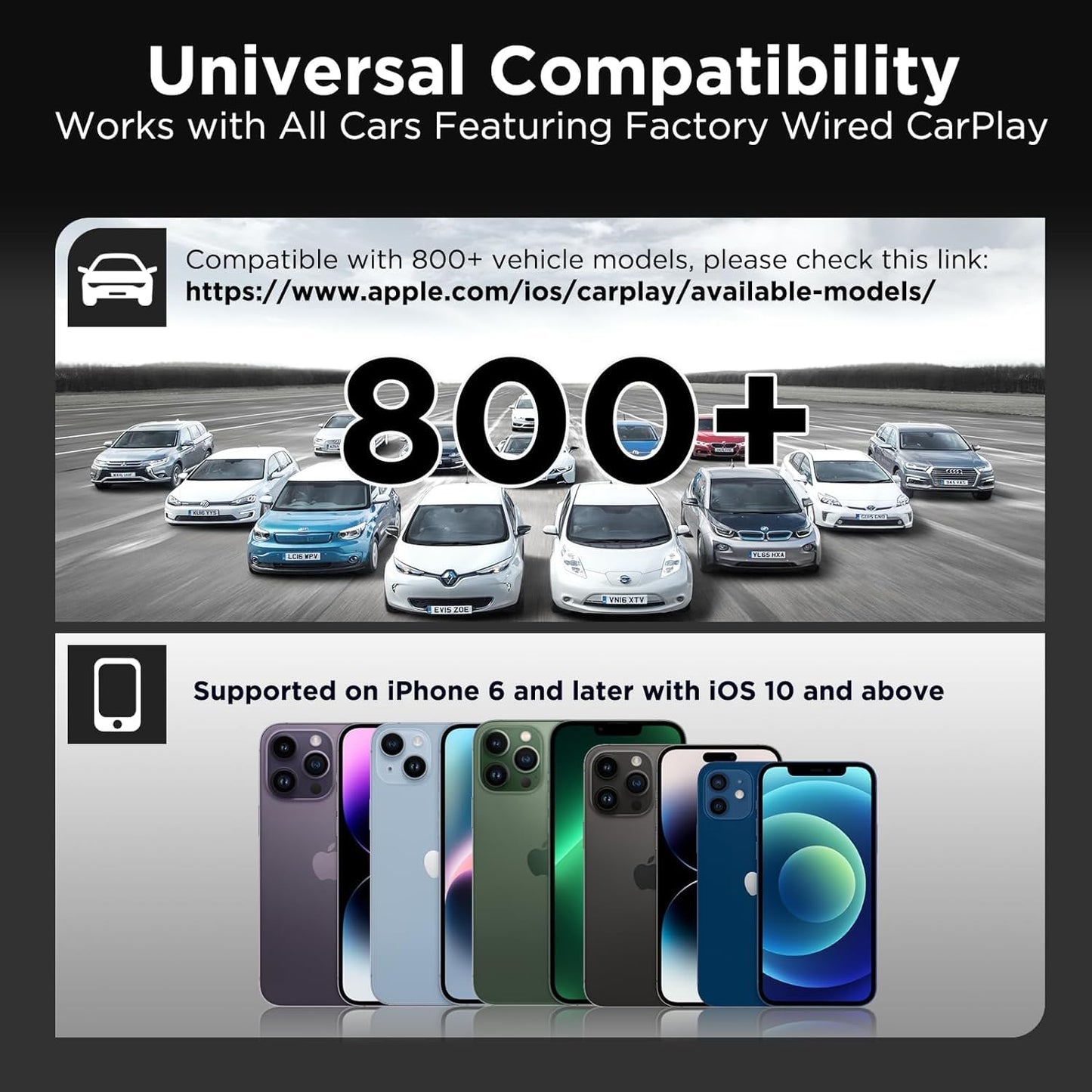Wireless CarPlay Adapter for Apple iPhone，Wireless Carplay USB Dongle Converter Wired Carplay to Wireless, Support Online Update Plug and Play,Fit for Cars Built-in Wired CarPlay (Carbon)
