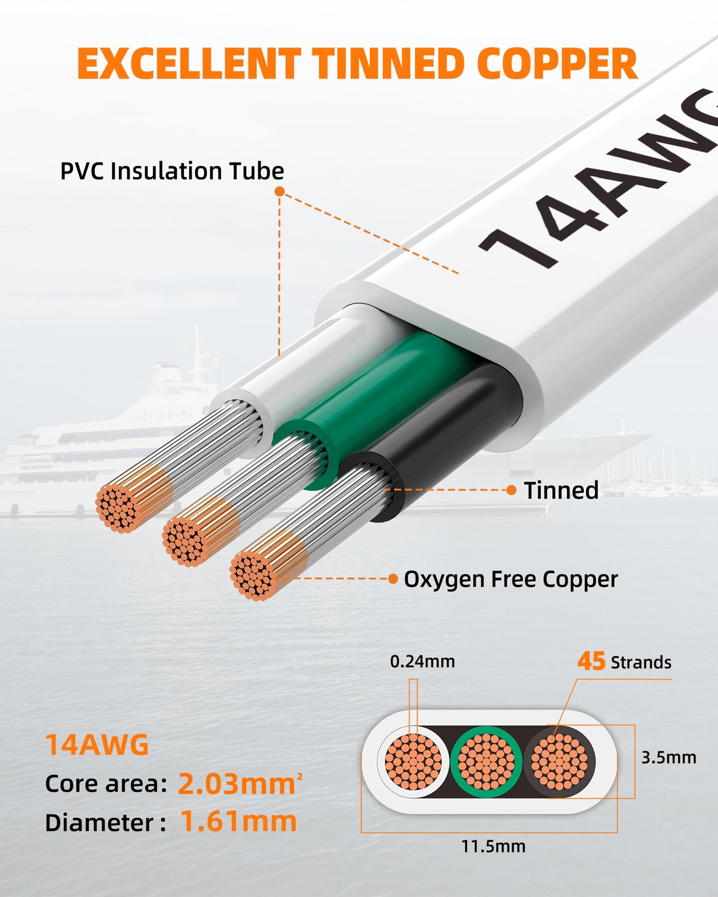 CONEPY 14 Gauge Marine Wire, 14/3 Triplex Marine Grade Cable, IP68 Waterproof/Oxygen-Free Tinned Copper Stranded PVC 14 AWG Wire for Boat, Automotive, RV, Solar, LED Strips (100FT)