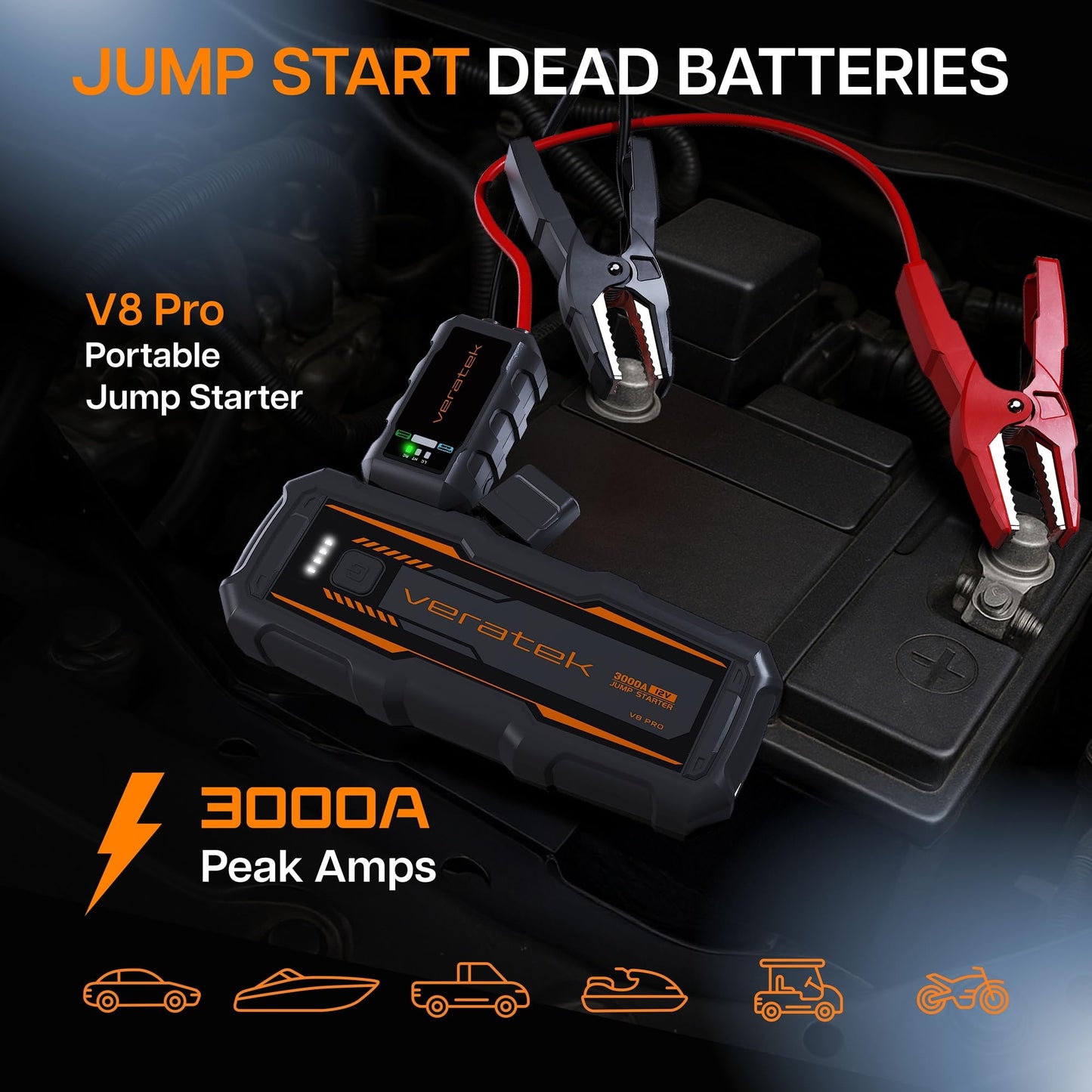 ReelCharge V8 Pro 3000A Car Battery Jump Starter Portable (8.0L Gas & 6.0L Diesel) – 12V Lithium Battery Booster Pack with SmartCharge Safety, Jumper Cables, 20000mAh Power Bank, Jump Box, LED Light