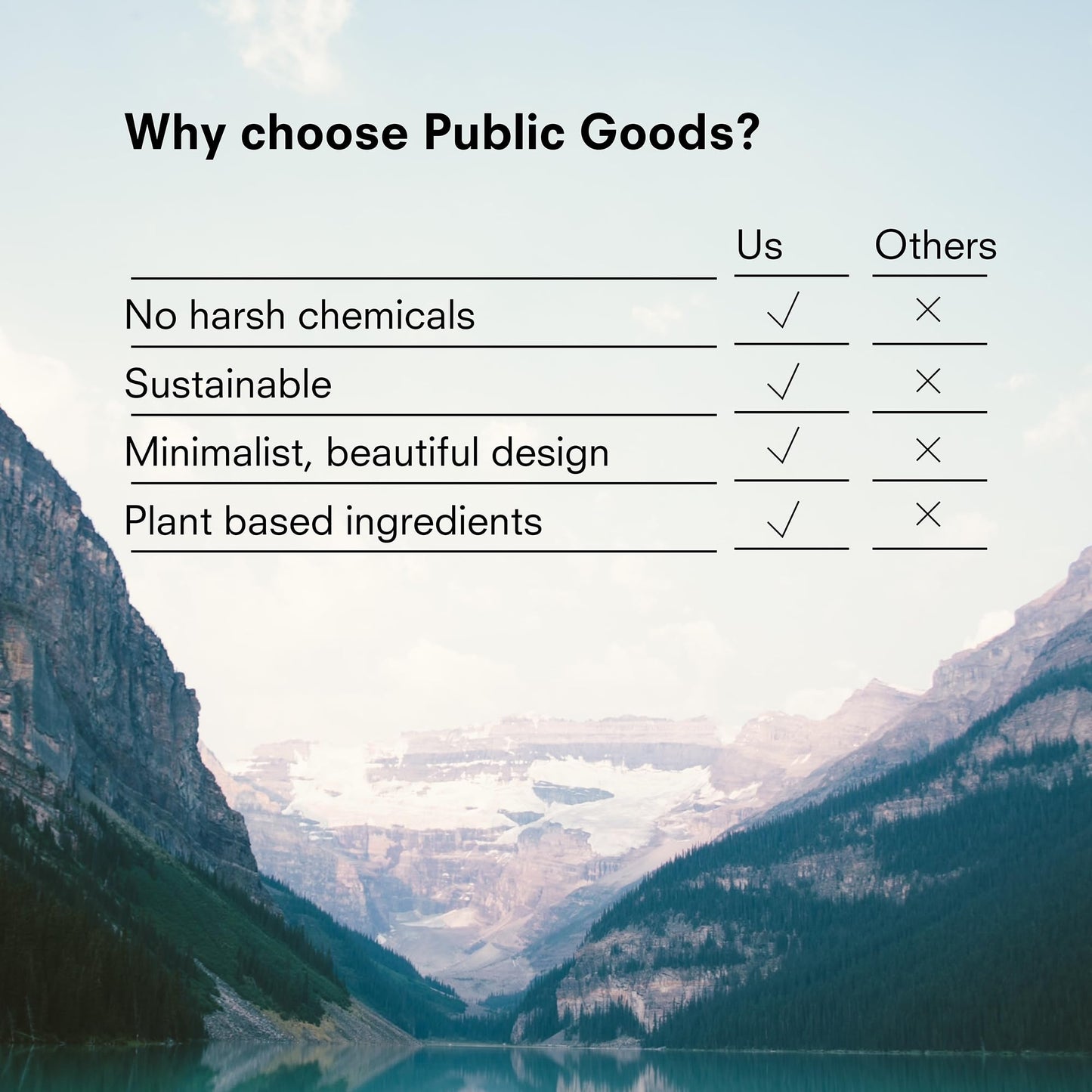 Public Goods Body Wash for Men and Women | Natural Soap for Bath & Shower | Body Scrub Made with Organic Essential Oils | Sulfate & Paraben Free | Vegan Friendly | 34 Fl Oz Refill