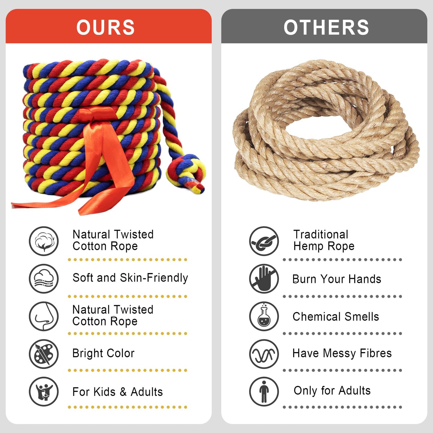 Tug of War Rope for Kids and Adults,60FT Tug a War Rope for Outdoor Games Field Day Family Reunion Birthday Party Games, Outside Activities Yard Backyard Lawn Picnic Games, Team Building Games