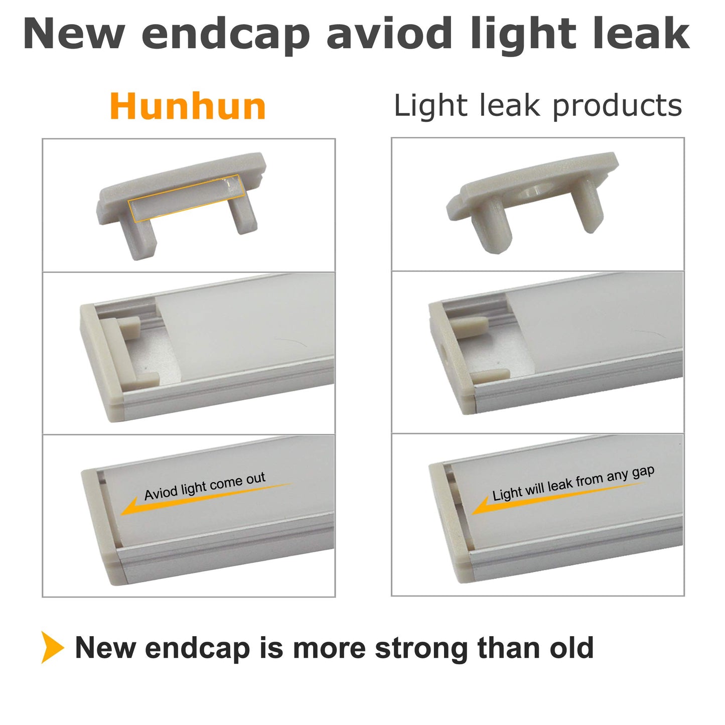 hunhun 20-Pack 3.3ft/1Meter U Shape LED Aluminum Channel System with Milky Cover, End Caps and Mounting Clips, Aluminum Profile for LED Strip Light Installations, Very Easy Installation