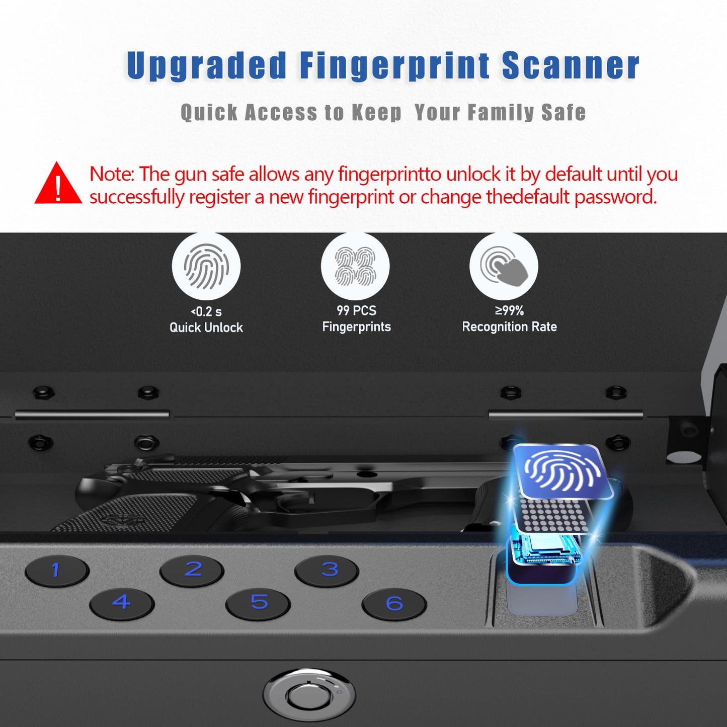 teentan Gun Safe, Biometric Gun Safe for Pistols - Quick-Access Handgun Safe with Fingerprint & Digital Keypad | Fits 2 Pistols | Silent Mode, Heavy-Duty Steel for Home, Nightstand, Car, and Bedside