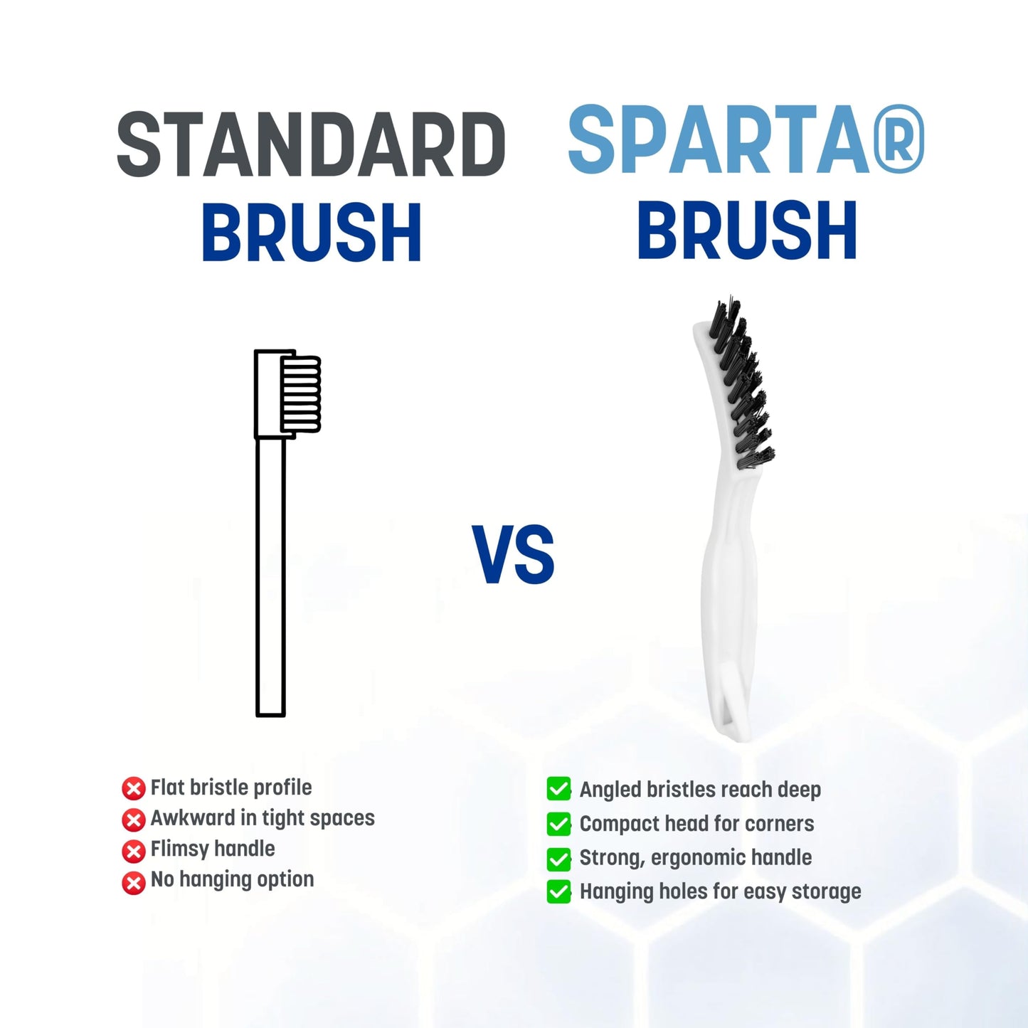 SPARTA Flo-Pac Nylon Grout Brush with Nylon Bristles for Floors, 8 Inches, White, (Pack of 24)