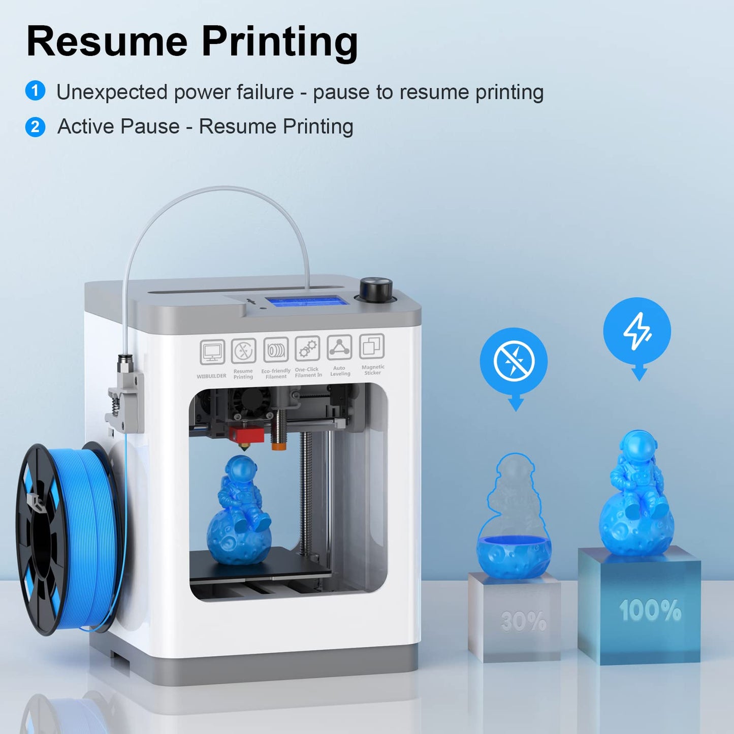 3D Printers Tina2 Basic, Fully Assembled and Auto Leveling 3D Printer for Beginners and Kids, Removable Magnetic Platform, High Precision Printing FDM Mini 3D Printer for Home and School