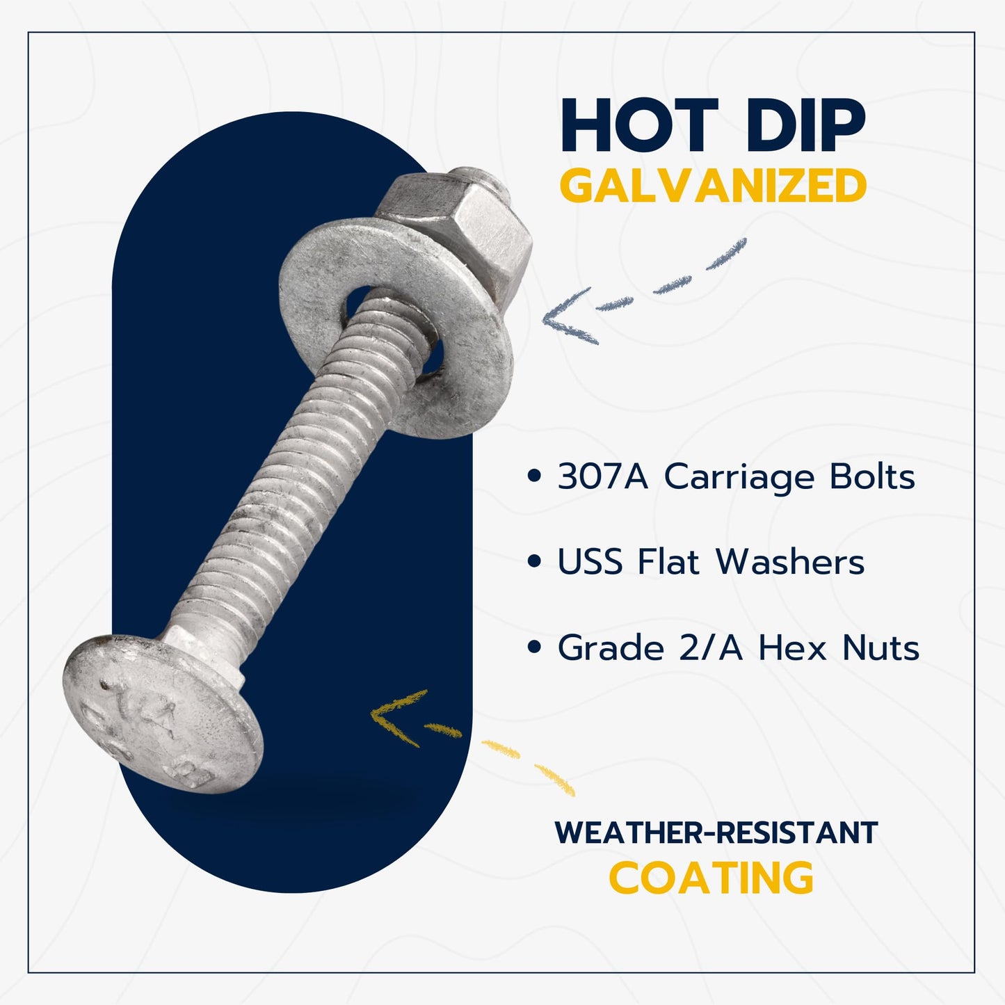 1/4" x 2" (100 Pack) Galvanized Carriage Bolt Kit Grade 307A Includes 1/4" USS Flat Washers (100 pcs) and 1/4"-20 Hex Nuts (100 pcs), Hot Dip Galvanized for Exterior Use by Makers Bolt