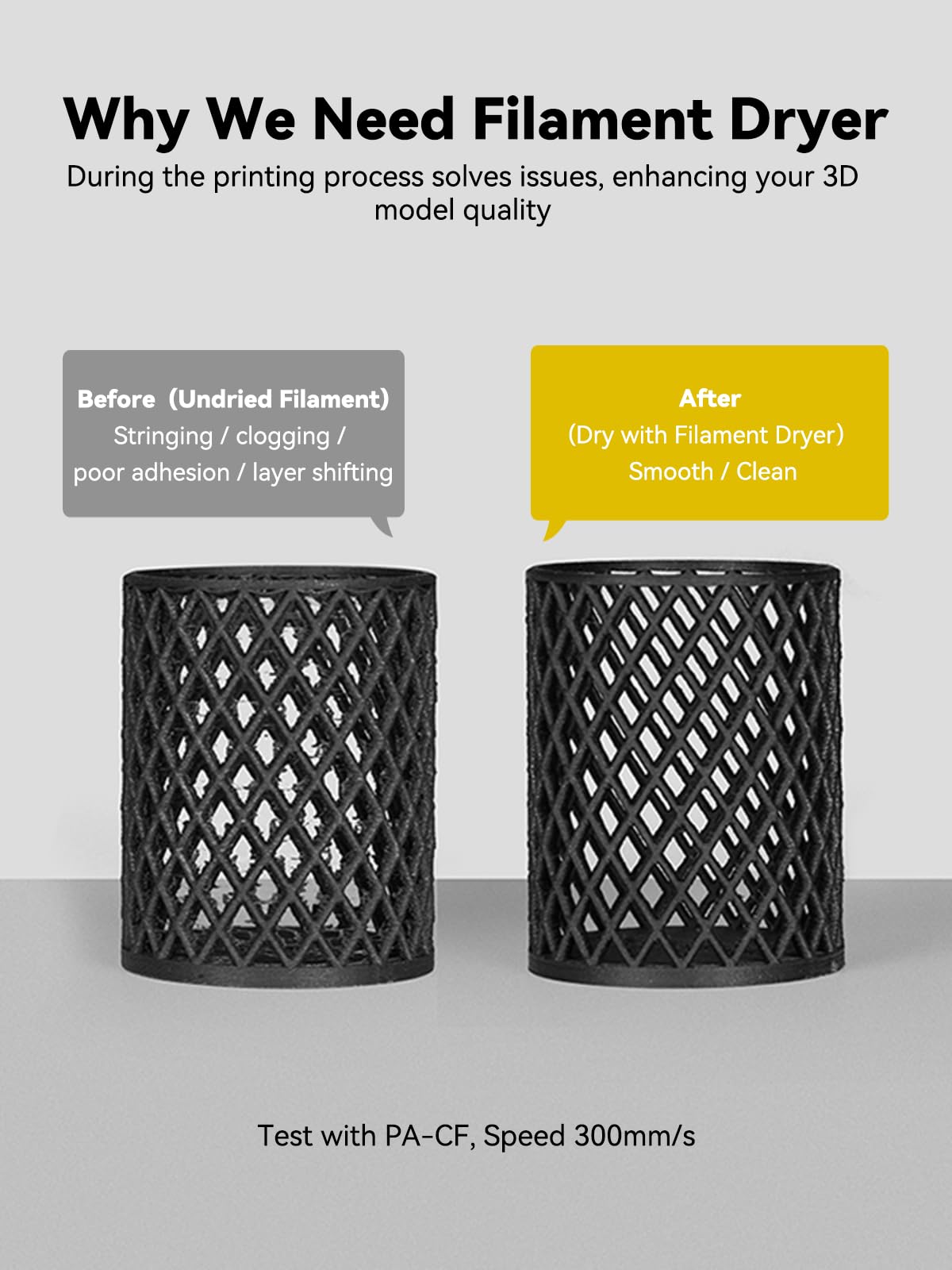 Creality Space Pi Filament Dryer Box, Double 360° Heating with Fan & Touch Screen, 3D Printer Dry Box for PLA PETG ABS TPU Nylon (1.75/2.85/3mm)