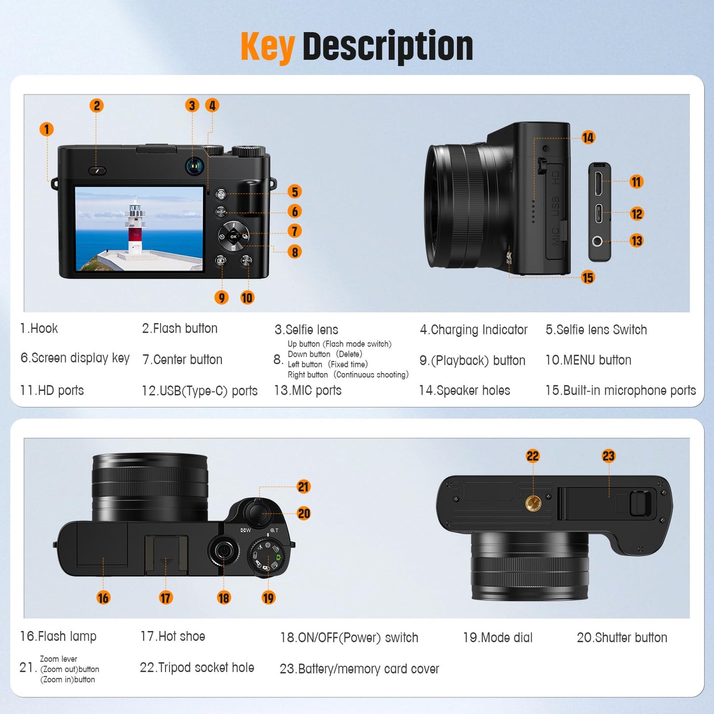 4K Digital Camera for Photography Autofocus 64MP Vlogging Camera for YouTube with Dual Cameras 16X Digital Zoom 4K Compact Travel Video Camera with 32GB SD Card,2 Batteries,Flash, Anti-Shake (Black)